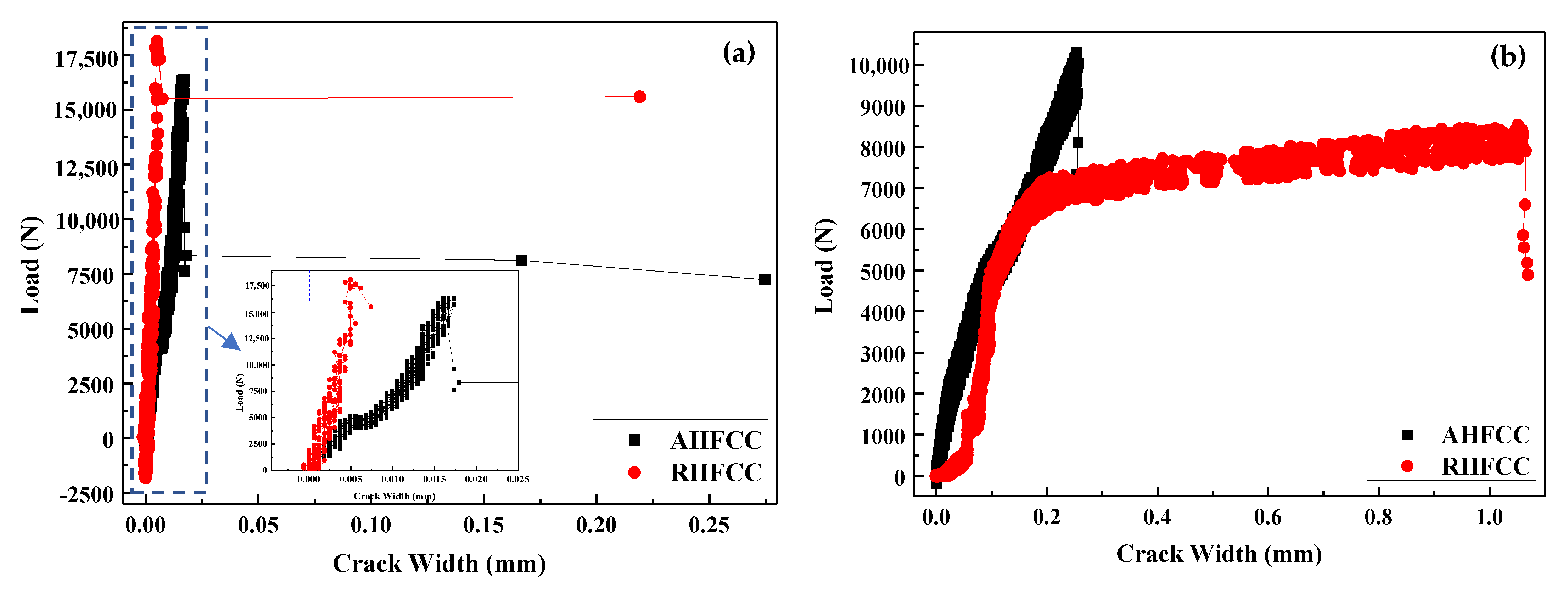 Materials 14 06162 g006