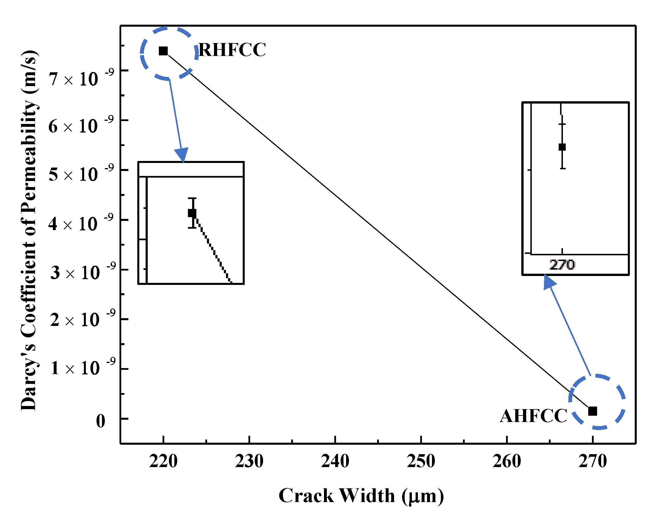 Materials 14 06162 g011