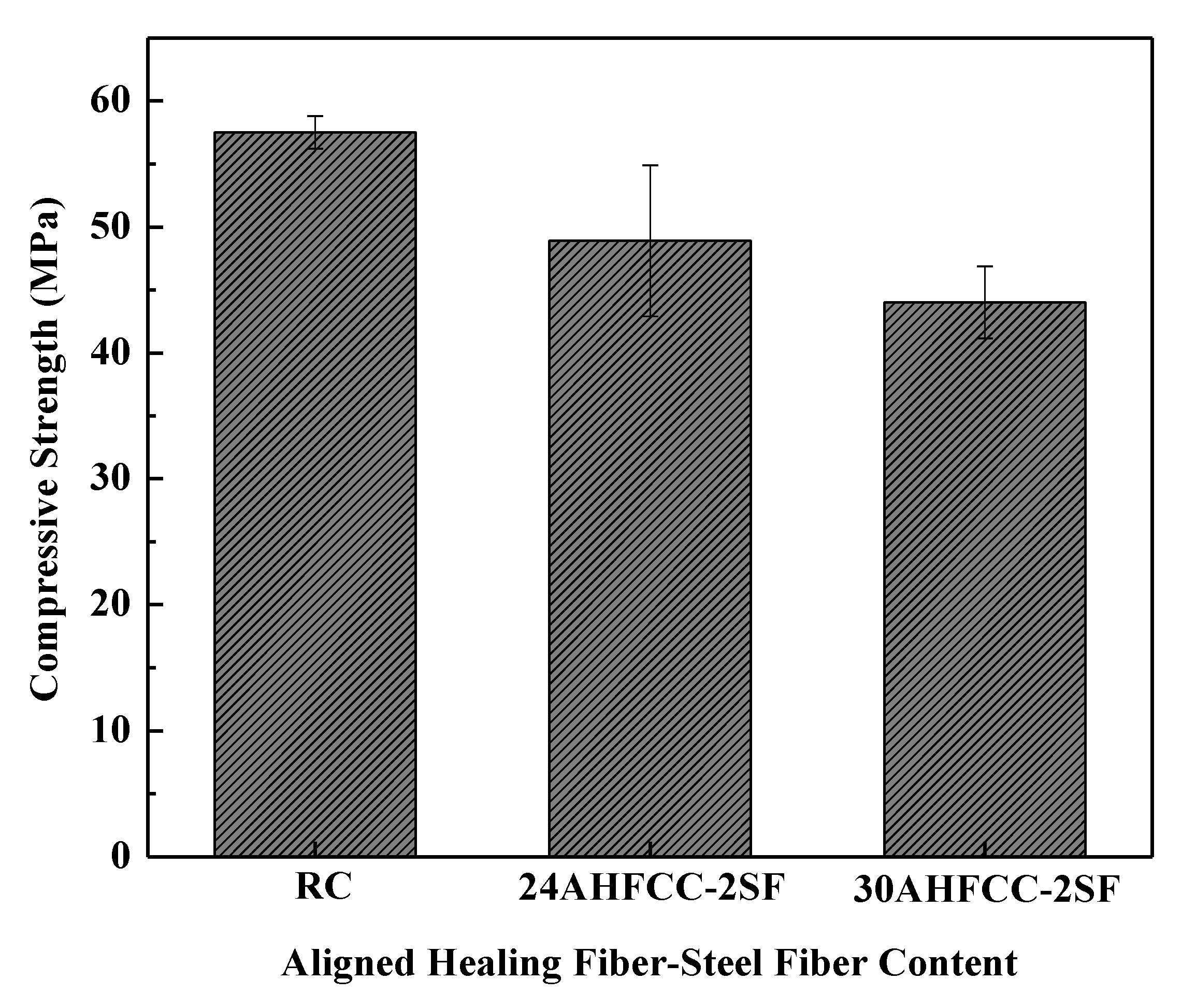 Materials 14 06162 g012