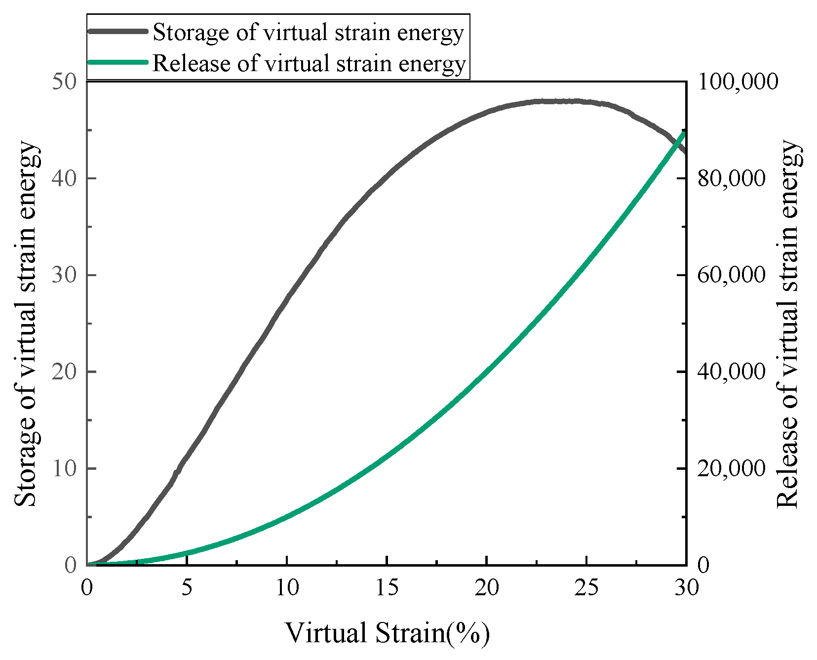 Materials 14 06163 g005