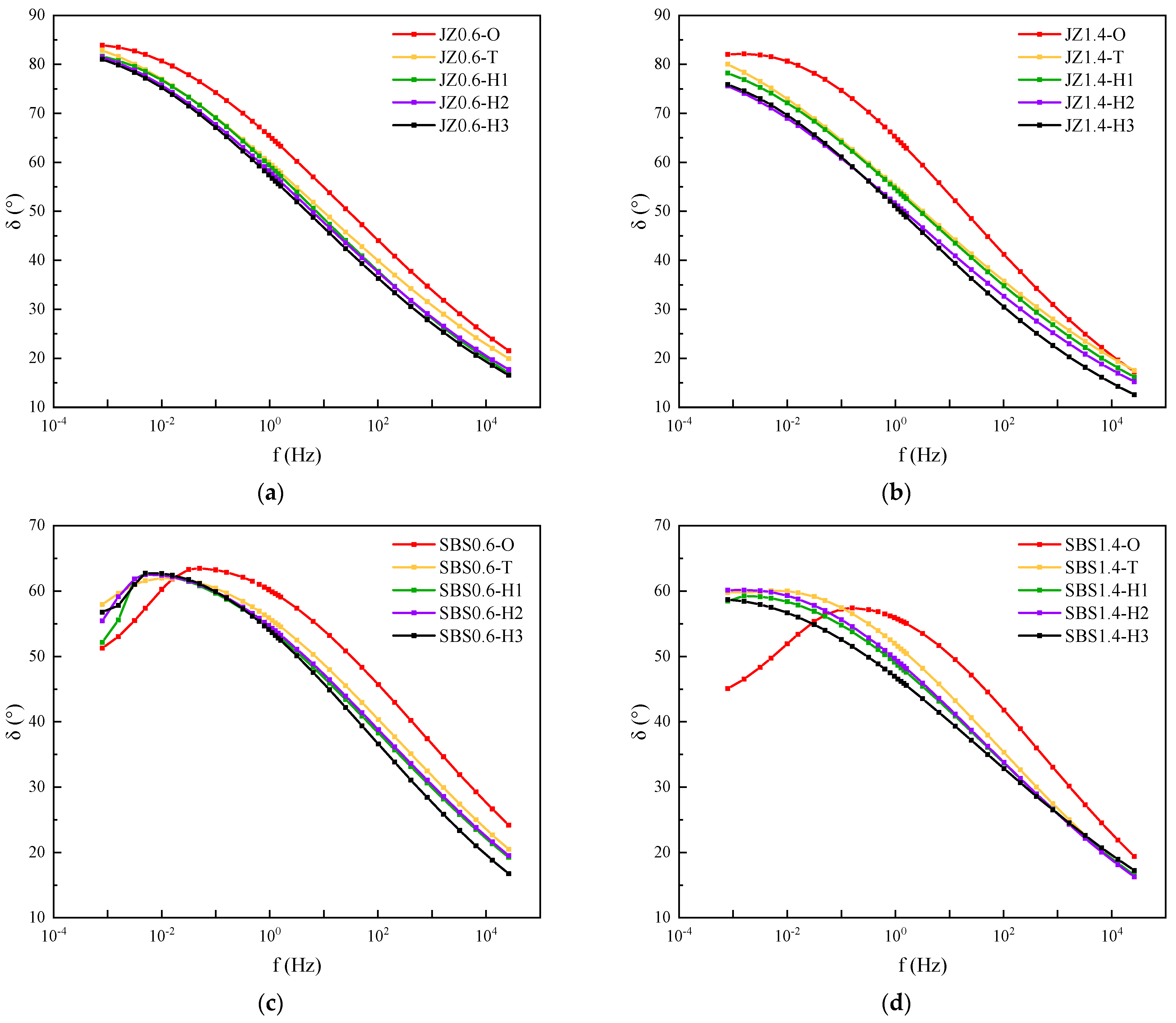Materials 14 06163 g008
