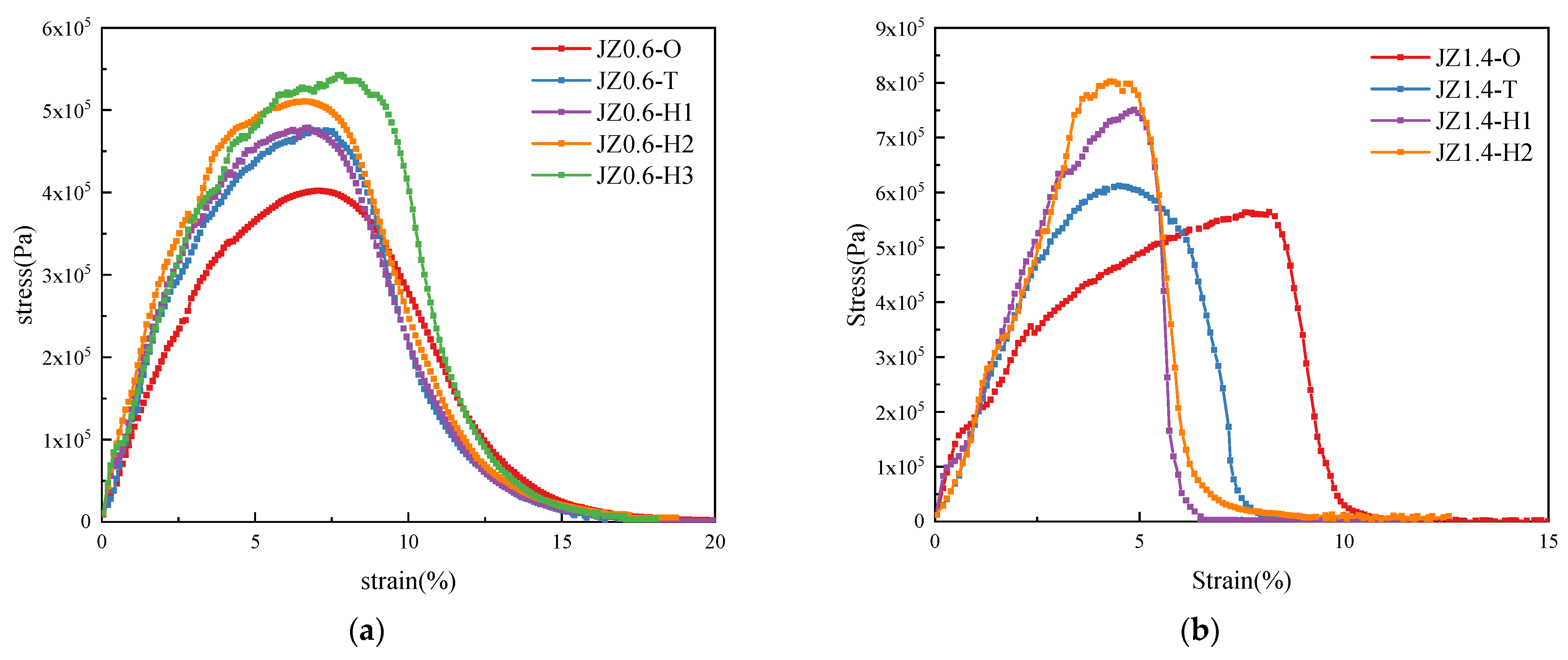 Materials 14 06163 g009a