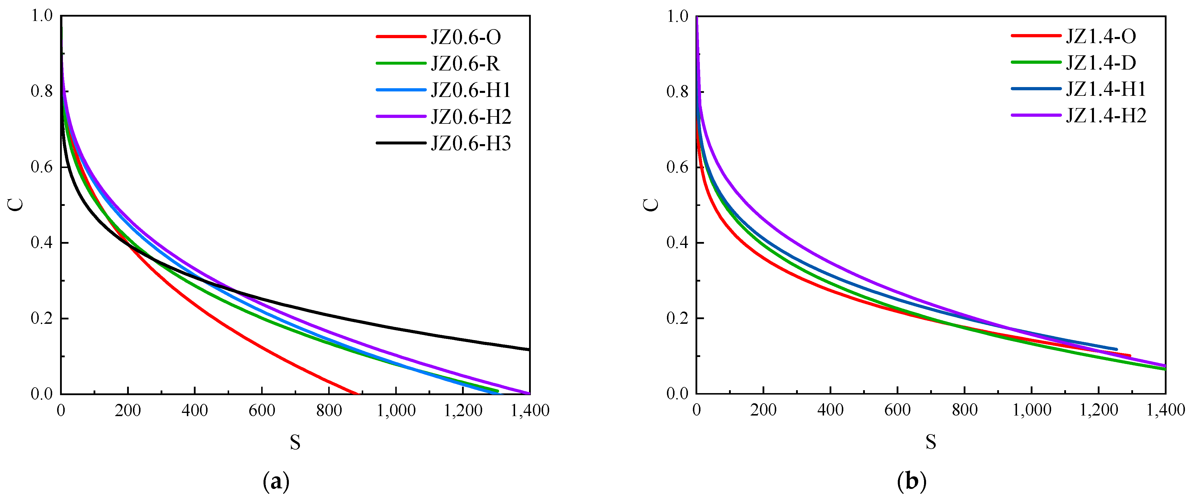 Materials 14 06163 g010a