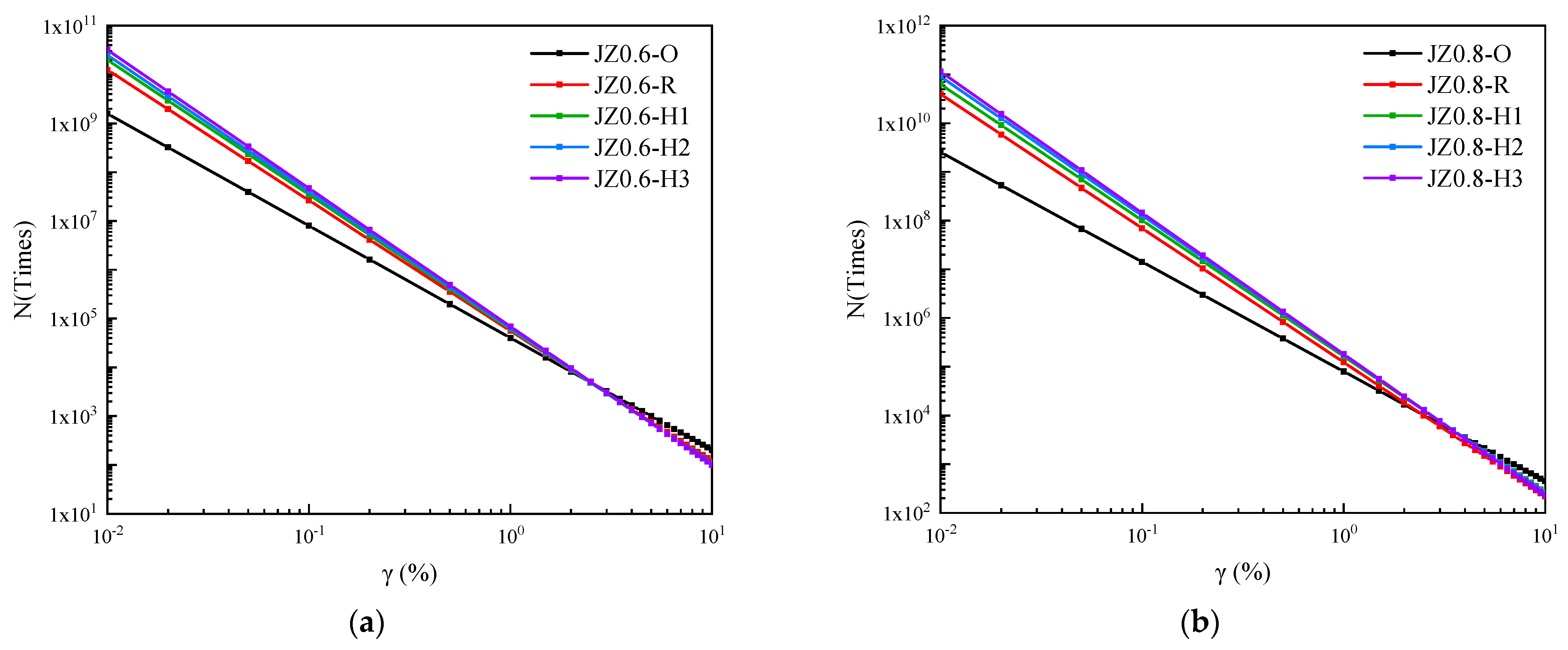 Materials 14 06163 g011a