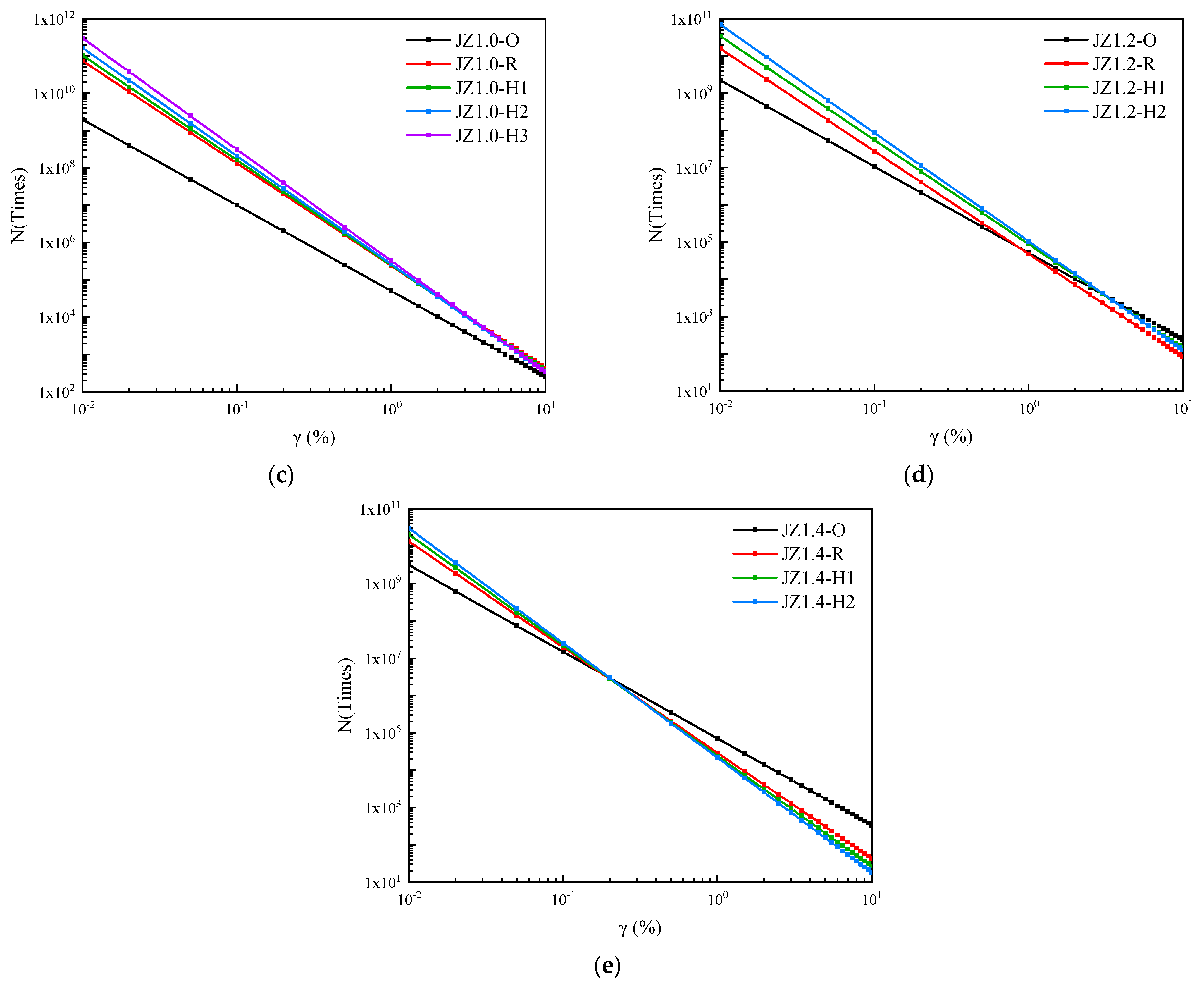 Materials 14 06163 g011b