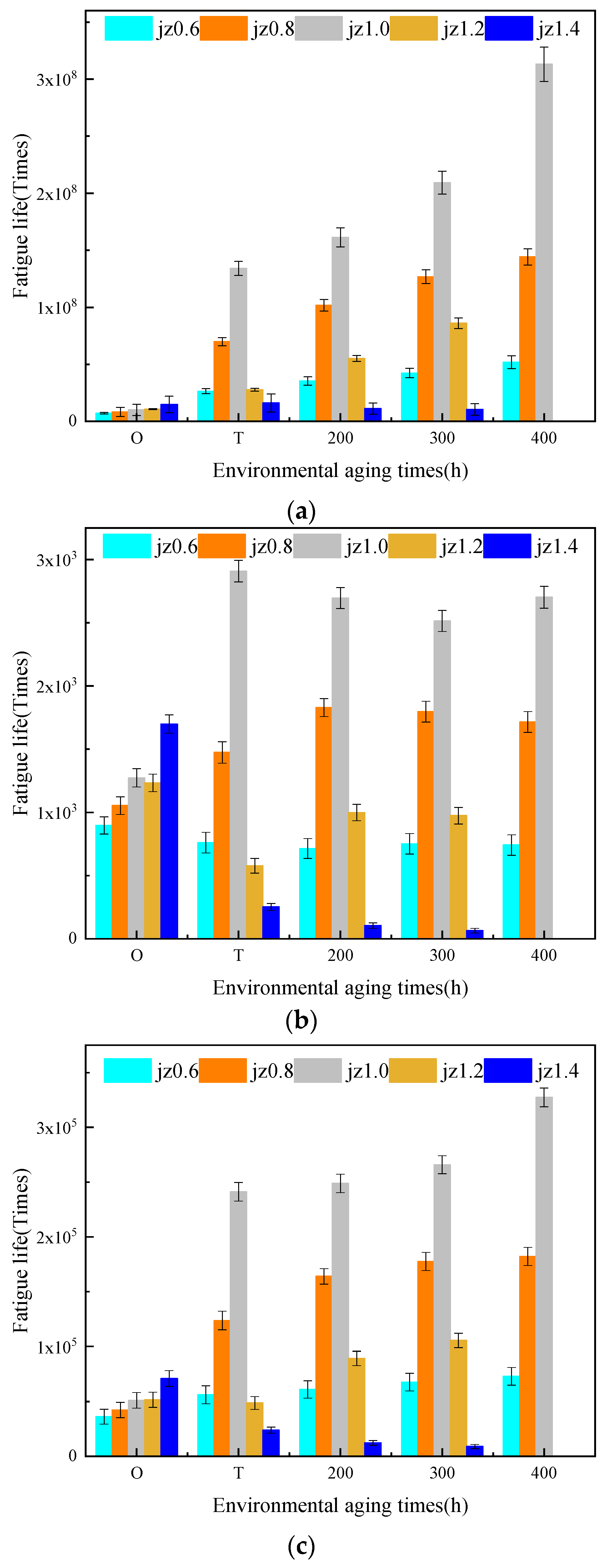 Materials 14 06163 g012