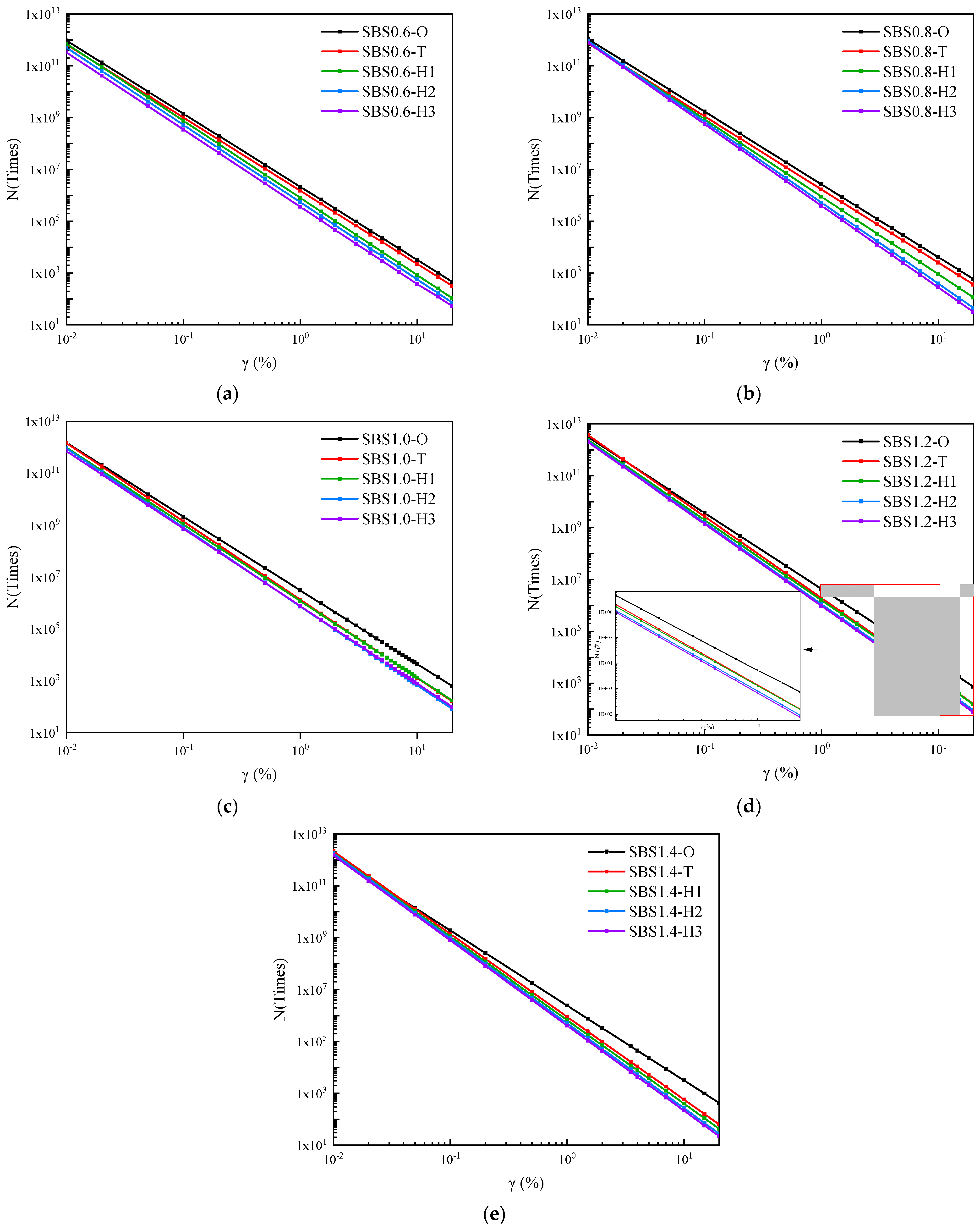 Materials 14 06163 g013