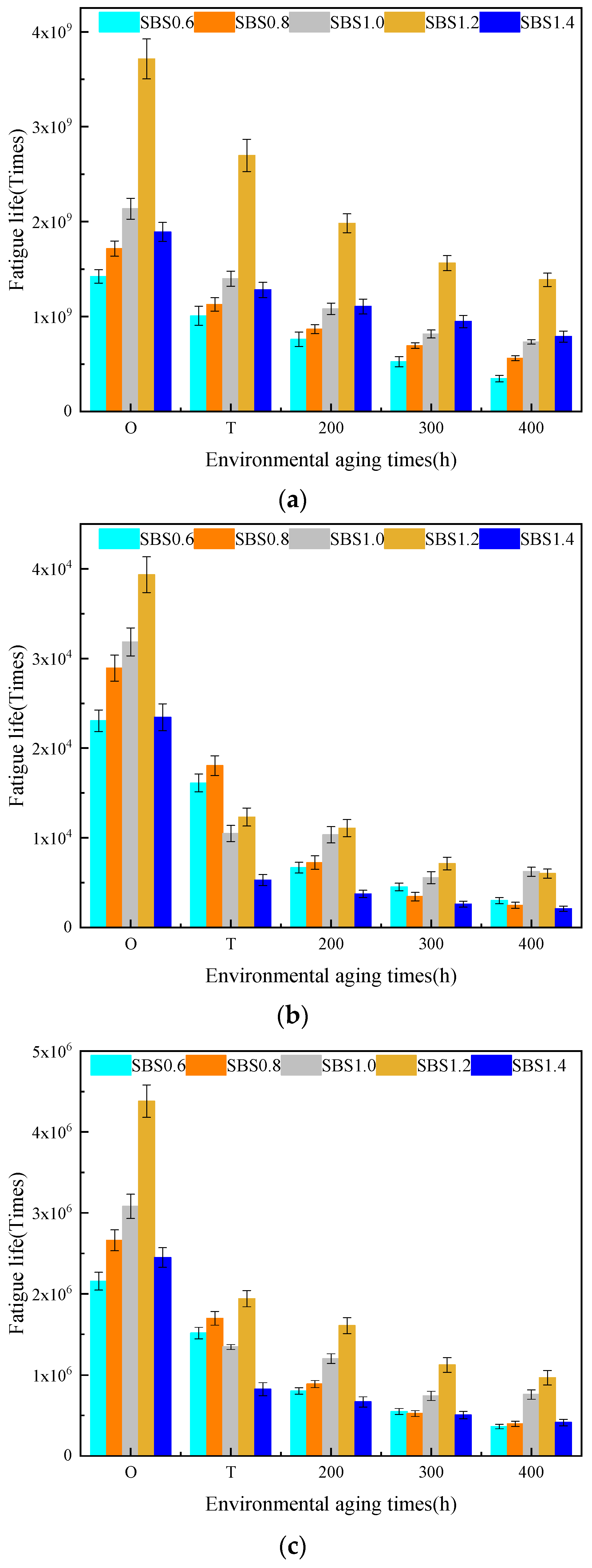 Materials 14 06163 g014