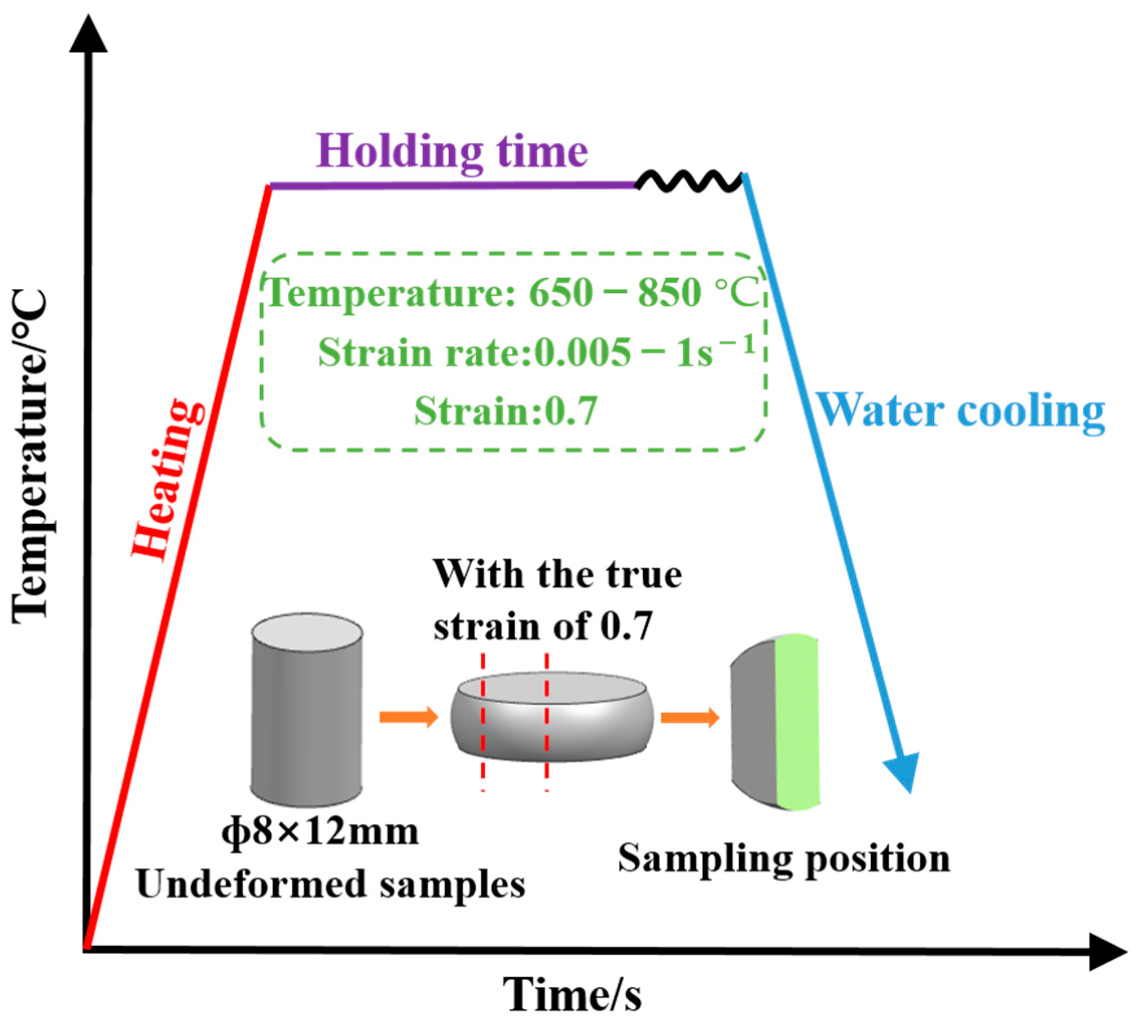 Materials 14 06173 g001