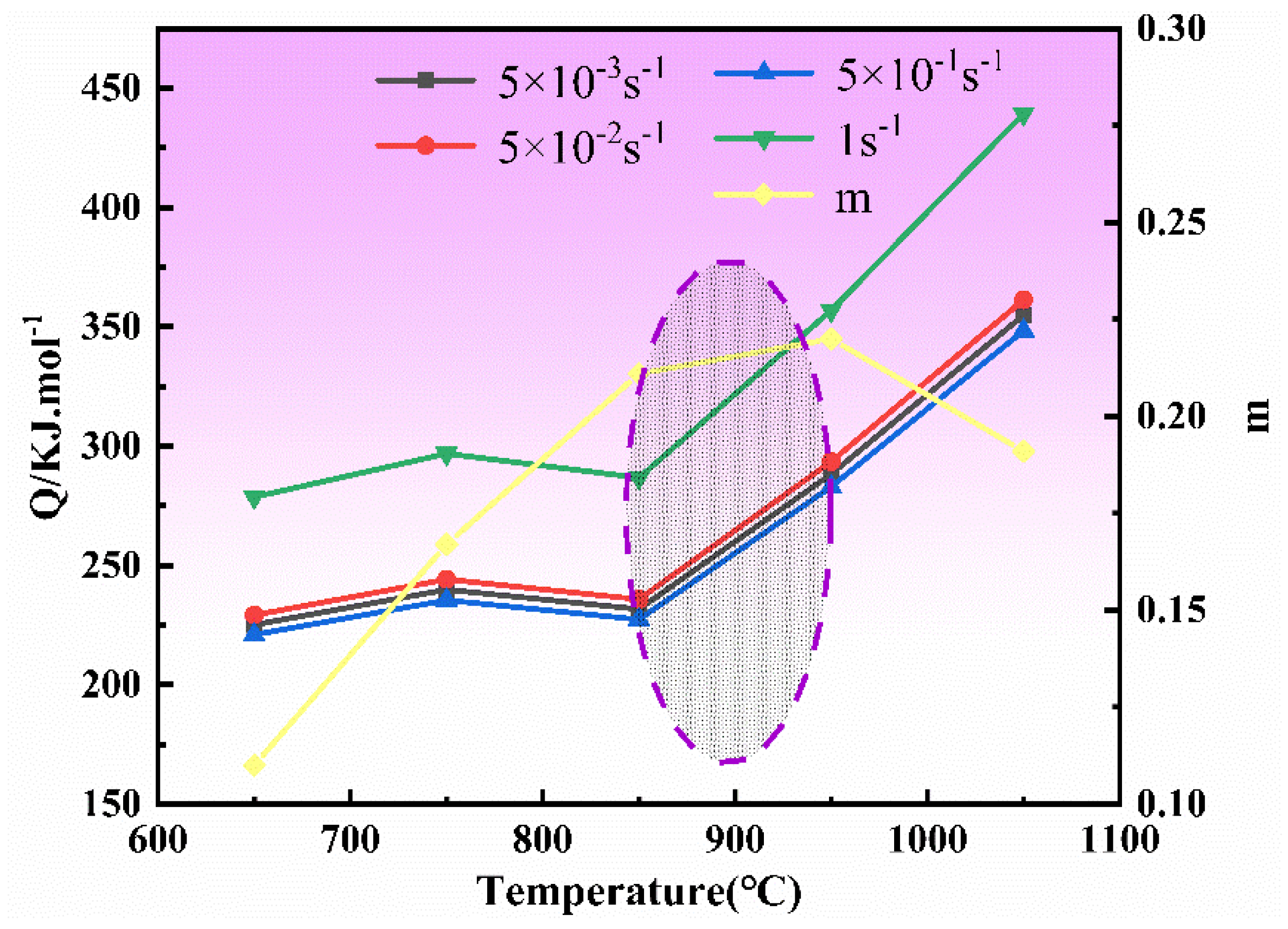 Materials 14 06173 g006