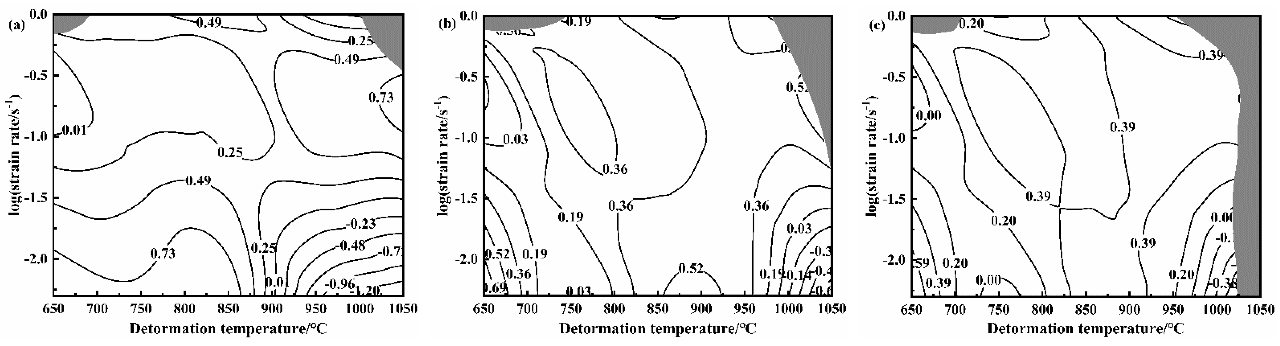 Materials 14 06173 g009