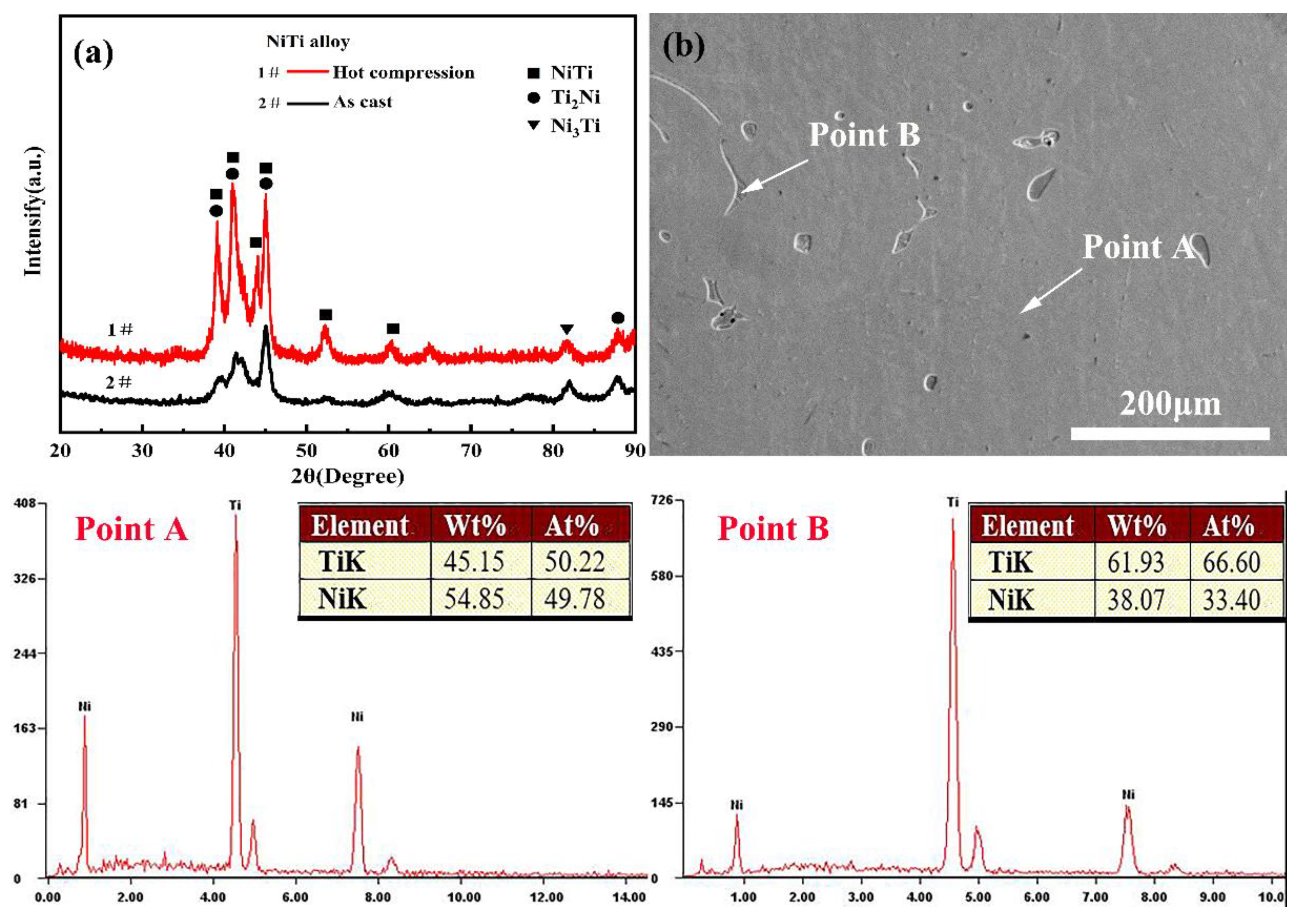 Materials 14 06173 g011