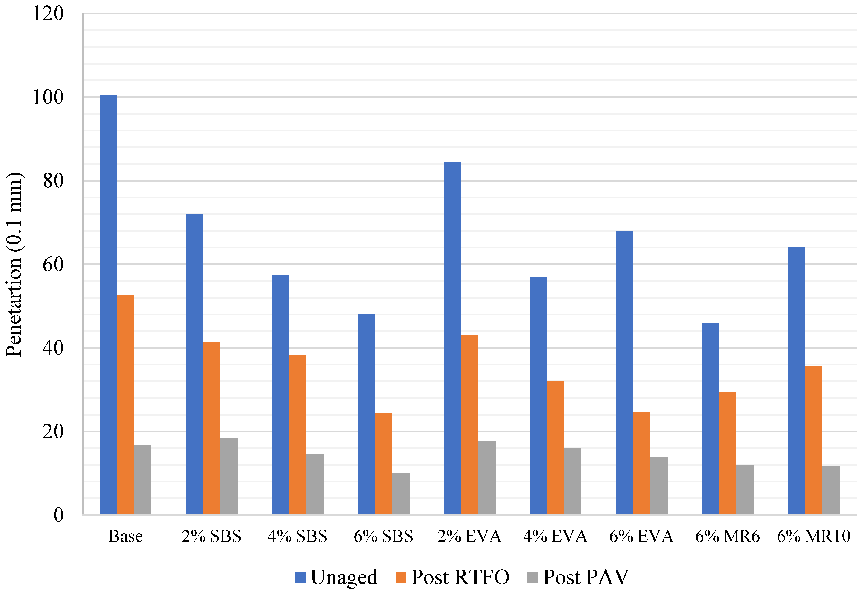 Materials 14 06176 g001
