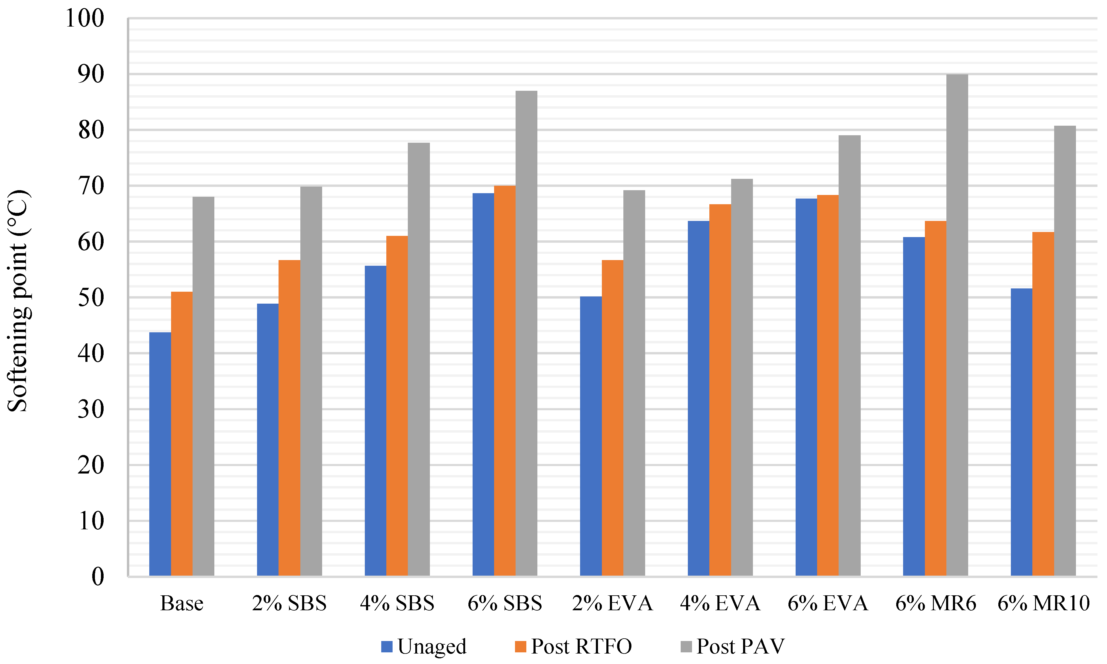 Materials 14 06176 g002