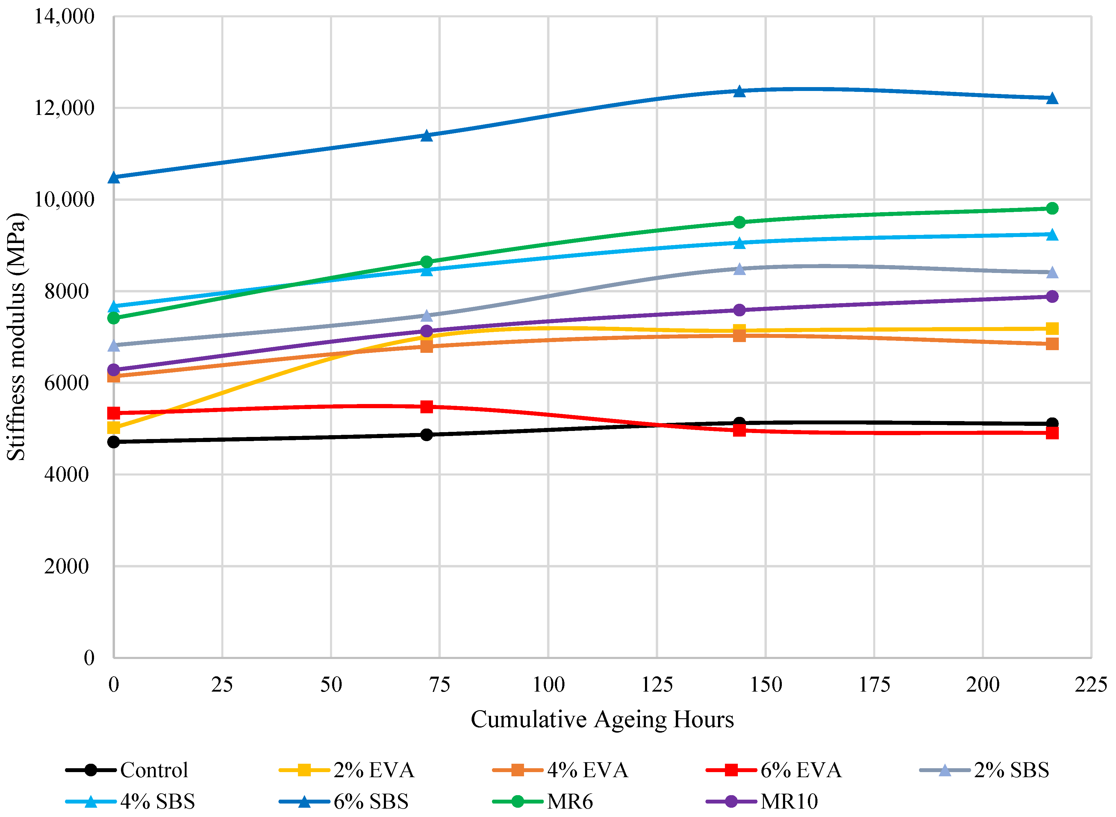 Materials 14 06176 g003