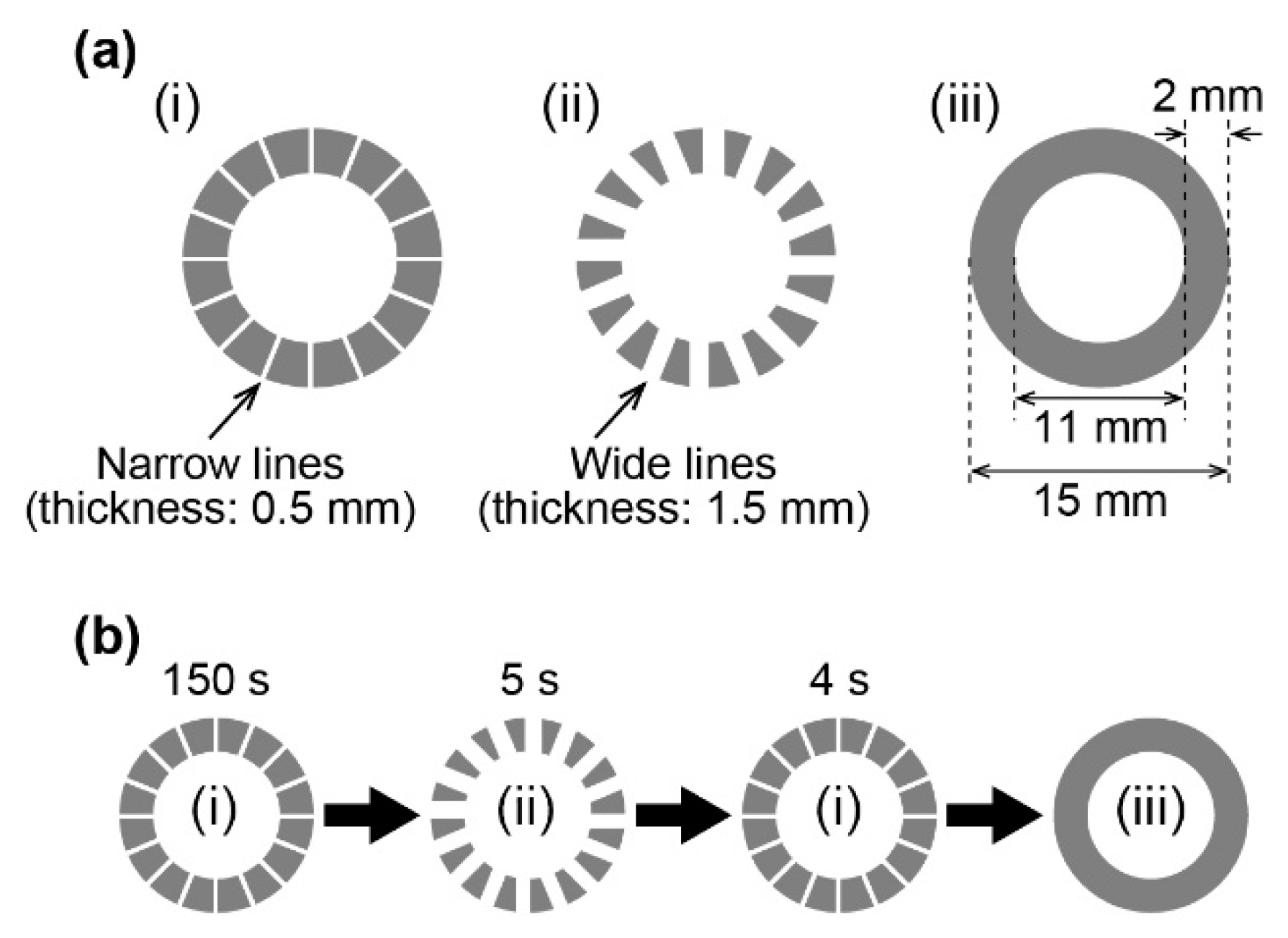 Materials 14 06177 g002