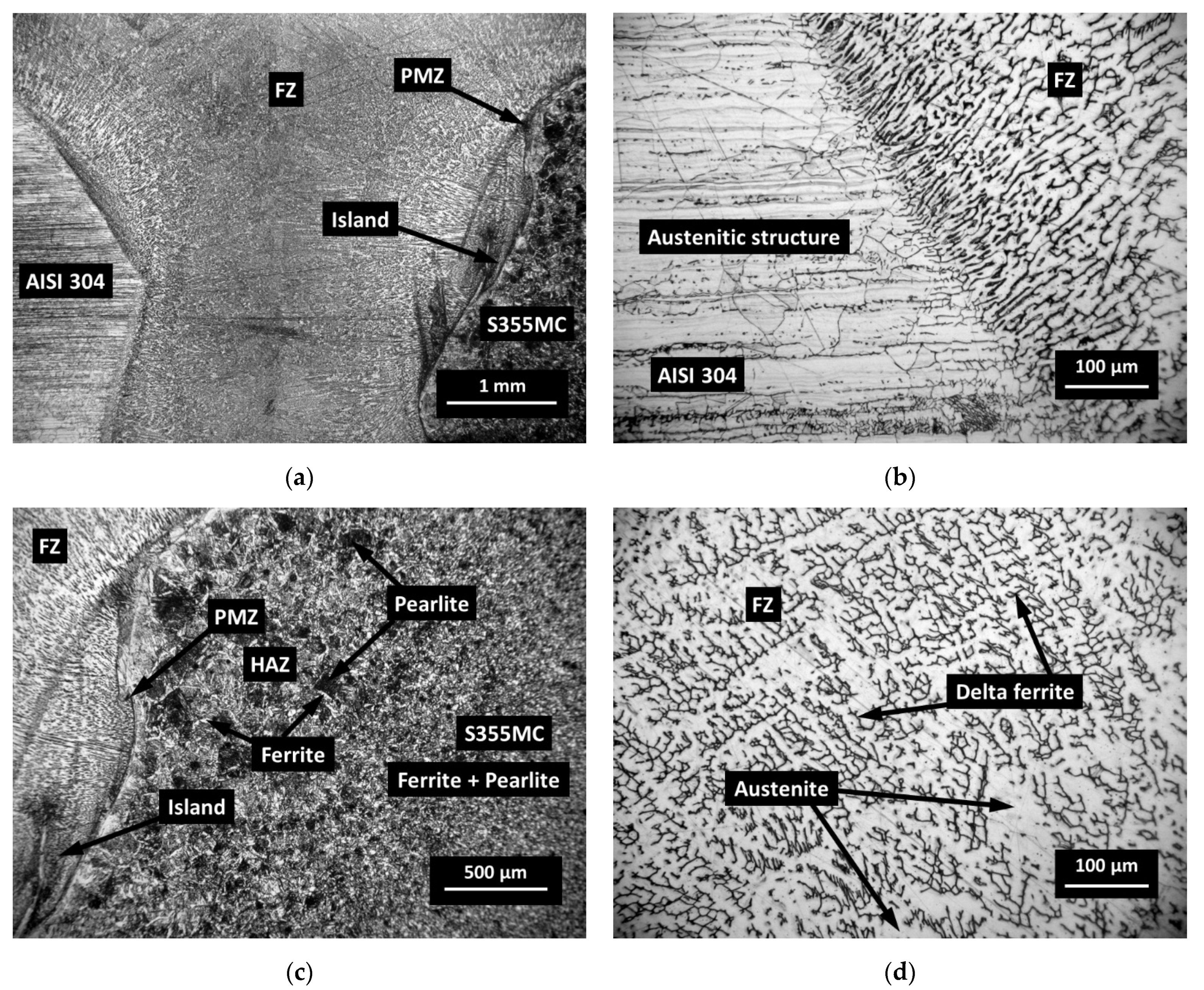 Materials 14 06180 g006