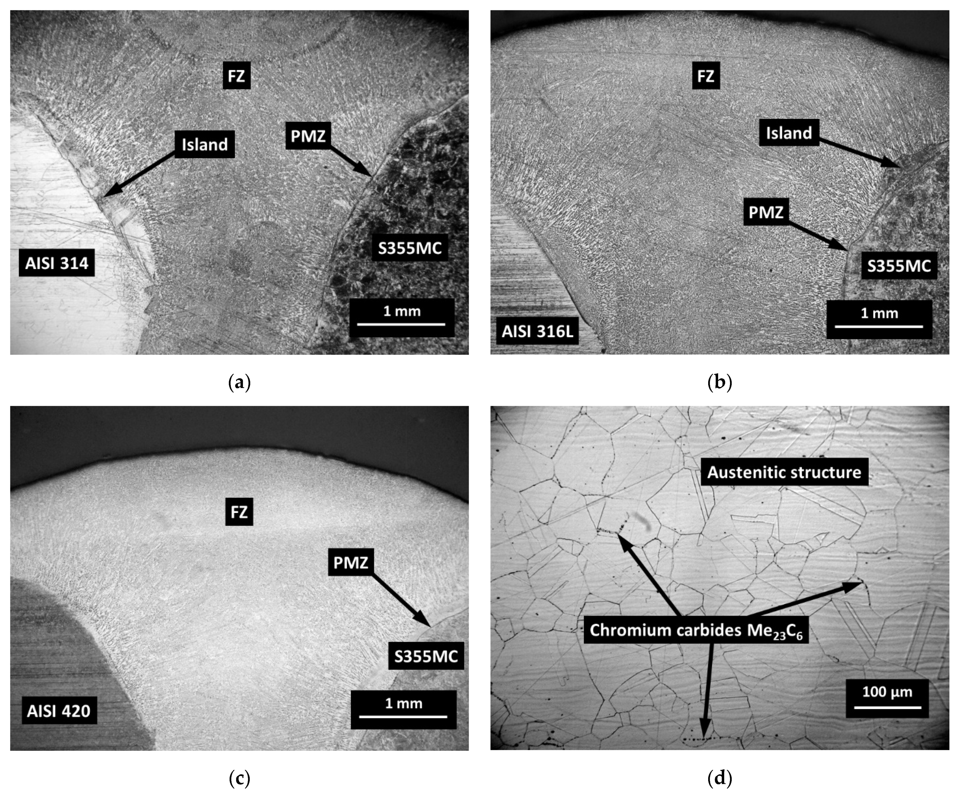 Materials 14 06180 g007