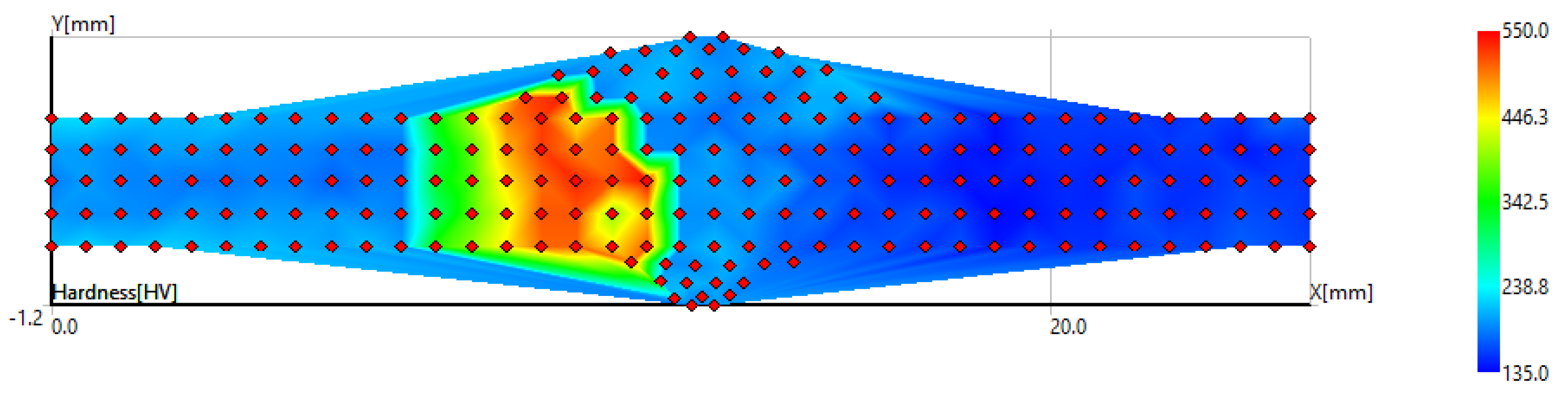 Materials 14 06180 g011