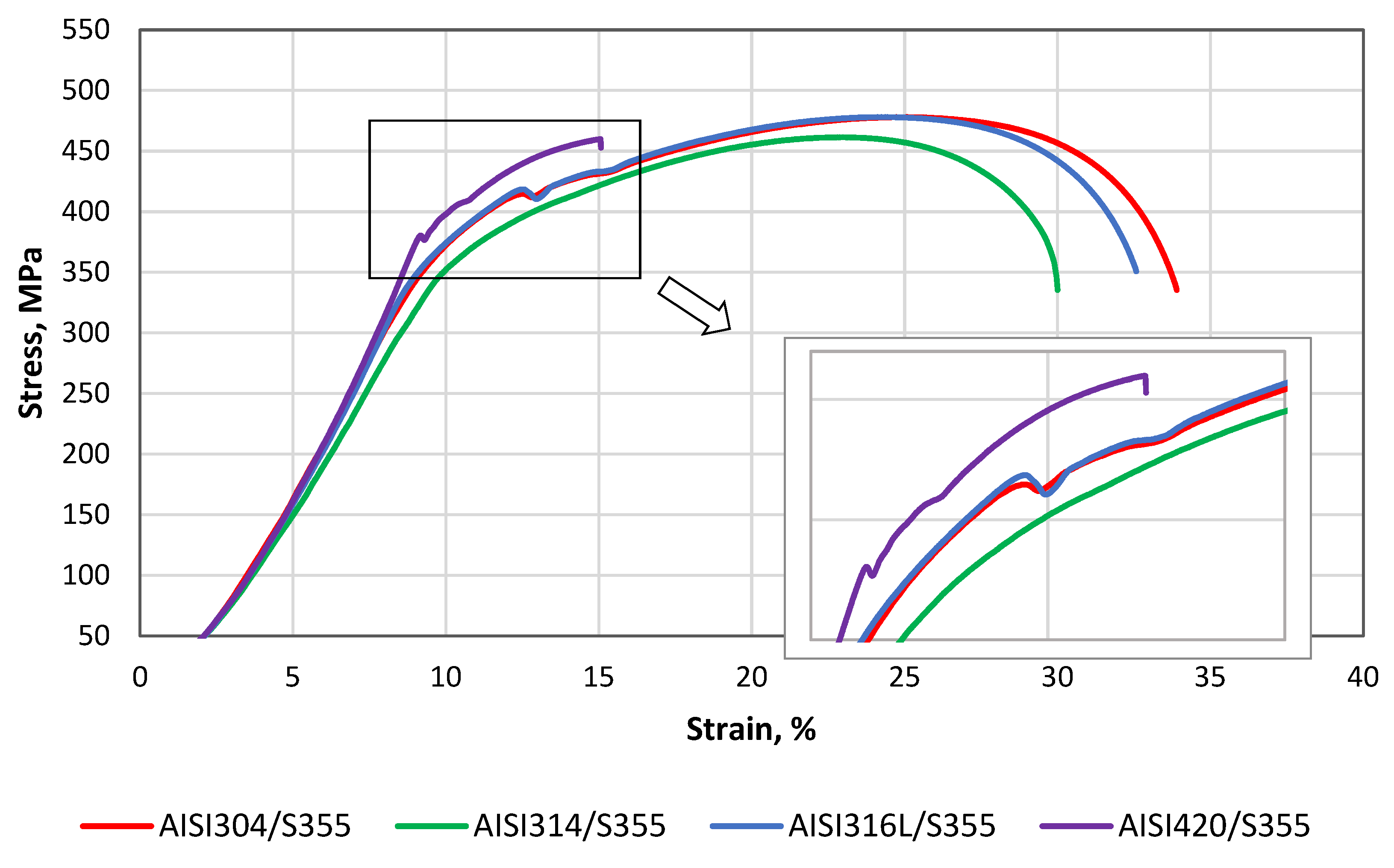 Materials 14 06180 g013