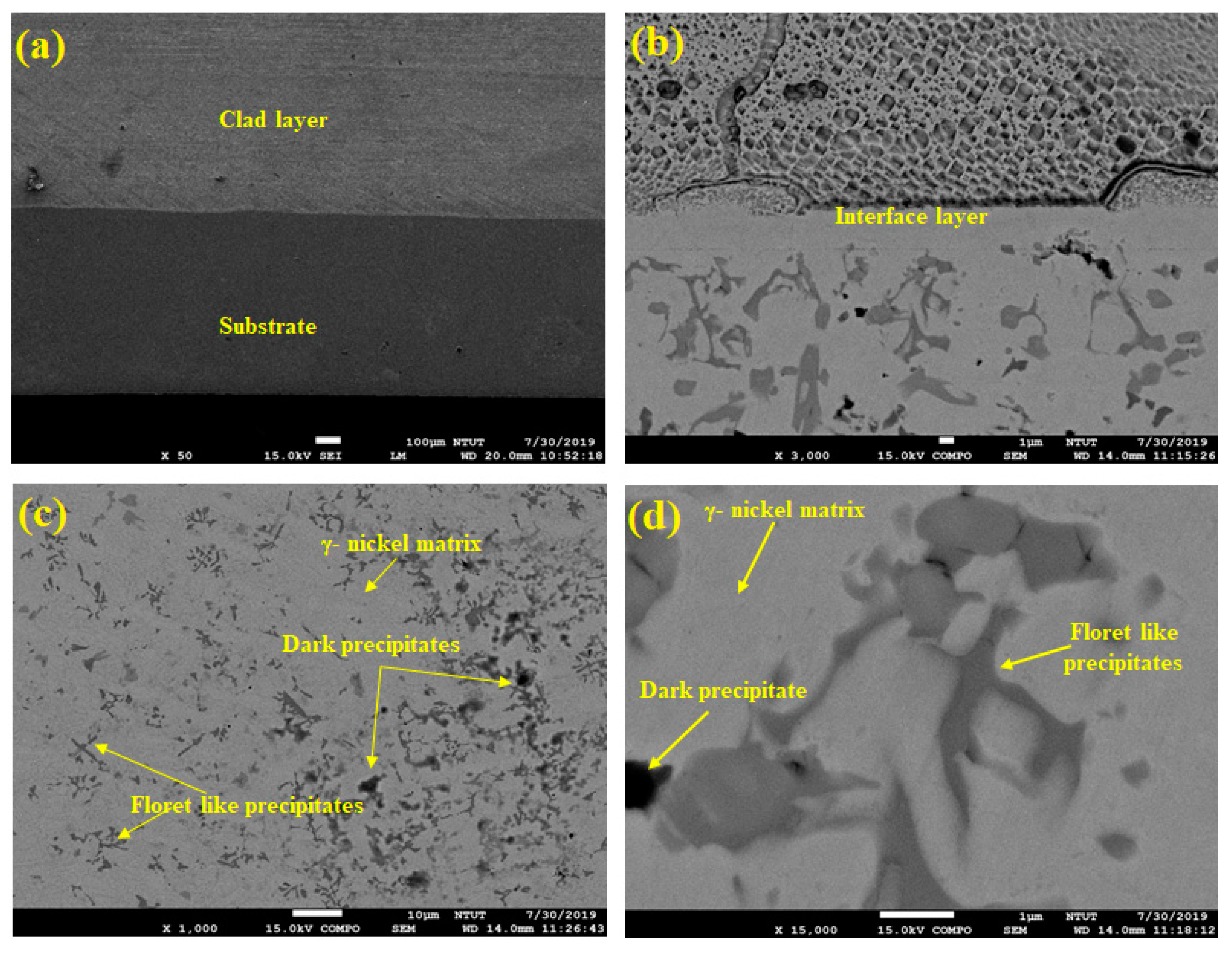 Materials 14 06183 g003