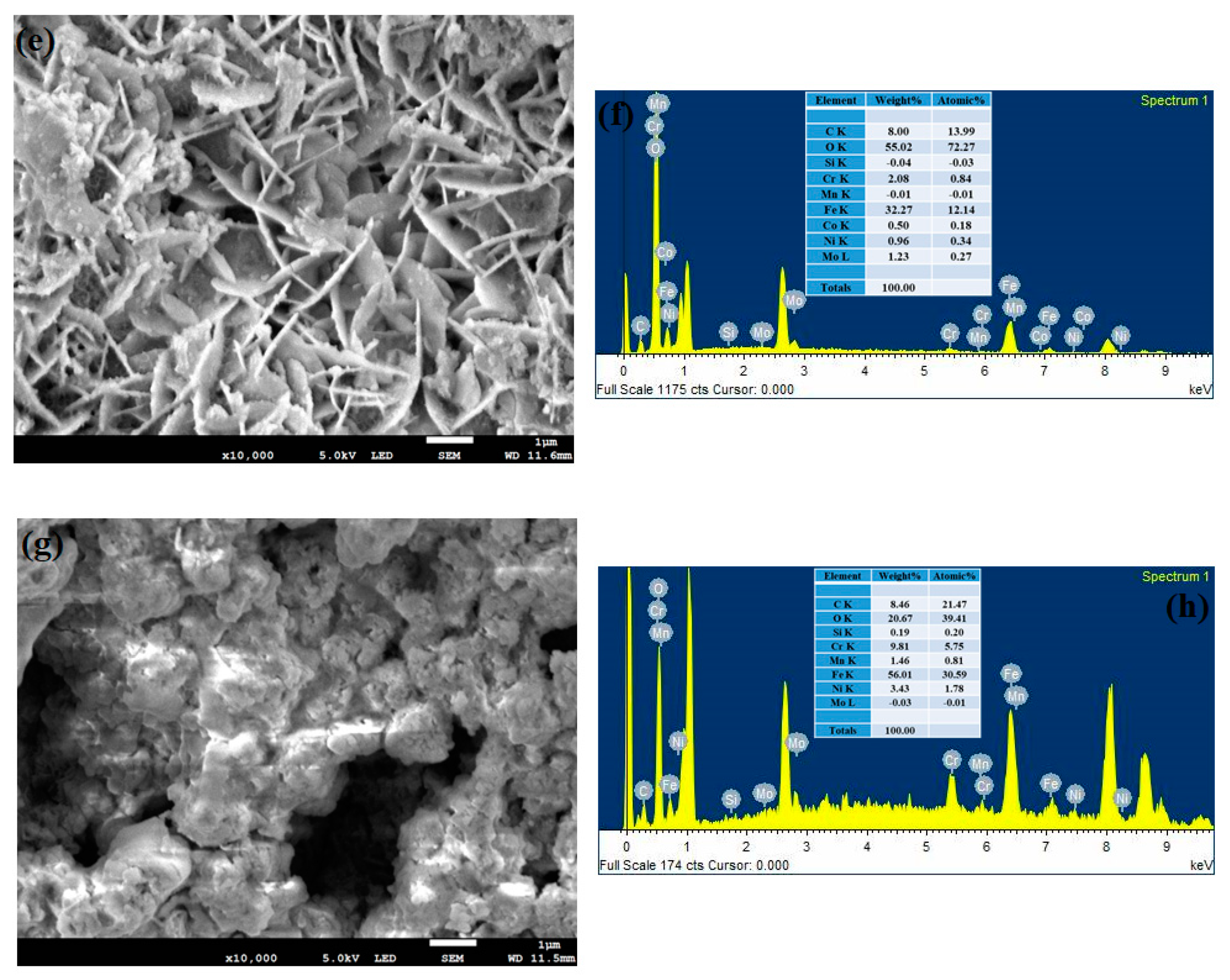 Materials 14 06183 g007b