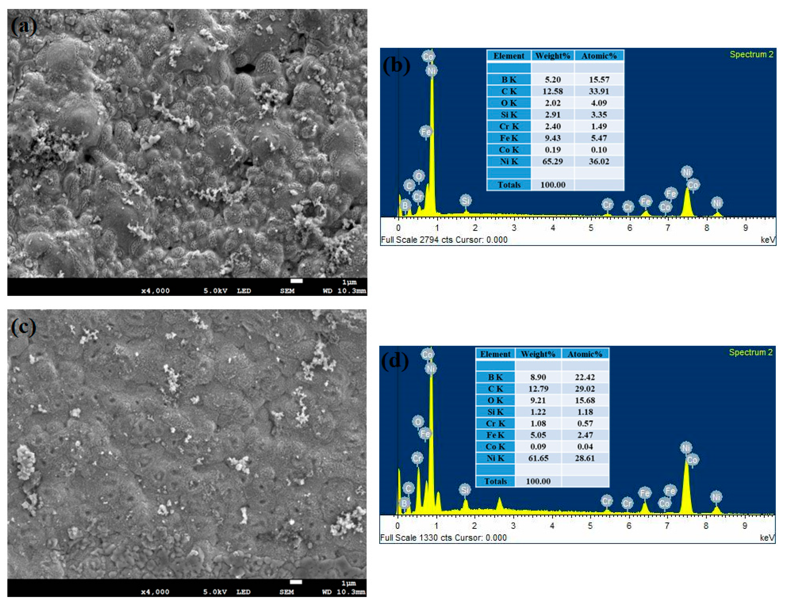 Materials 14 06183 g008a