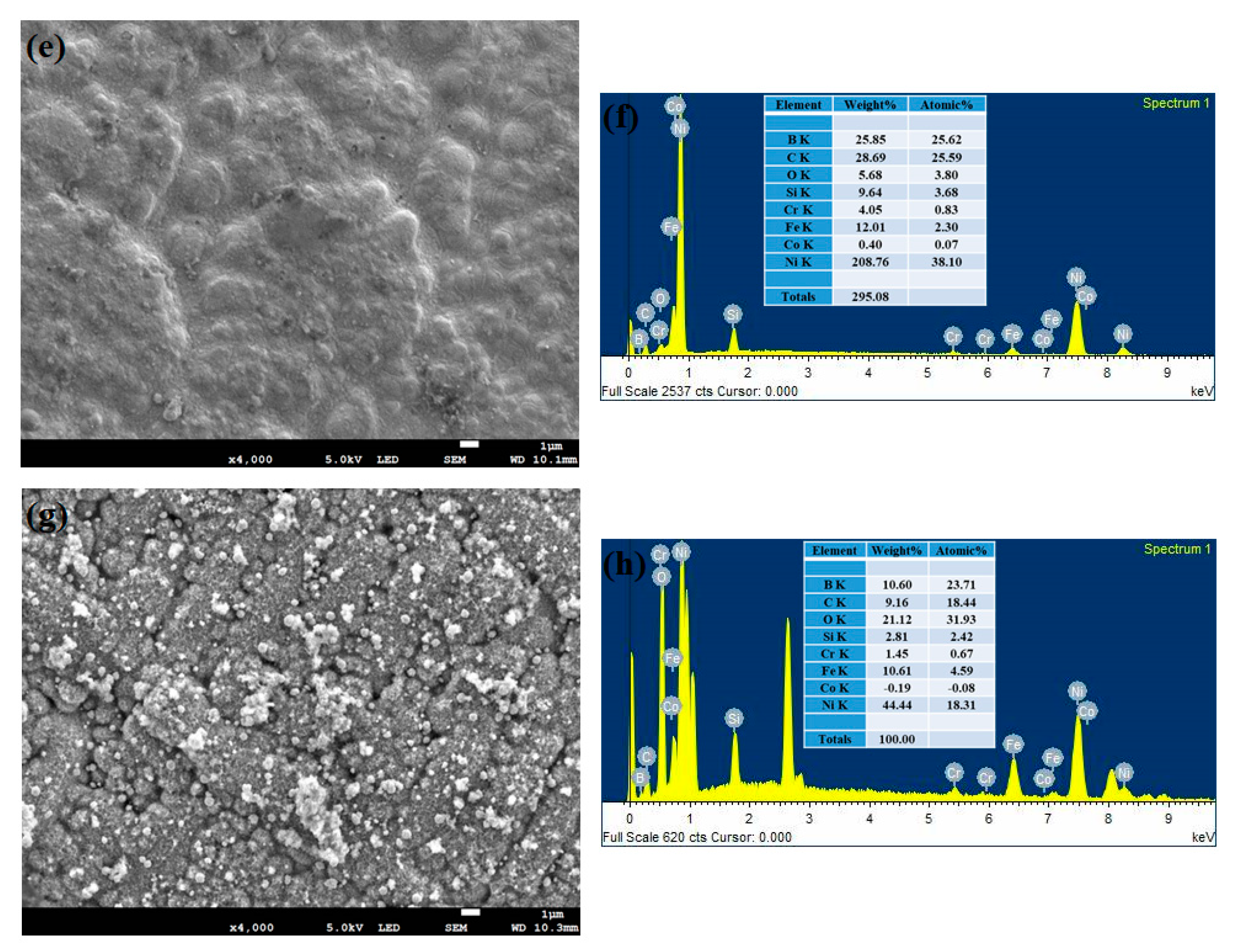 Materials 14 06183 g008b