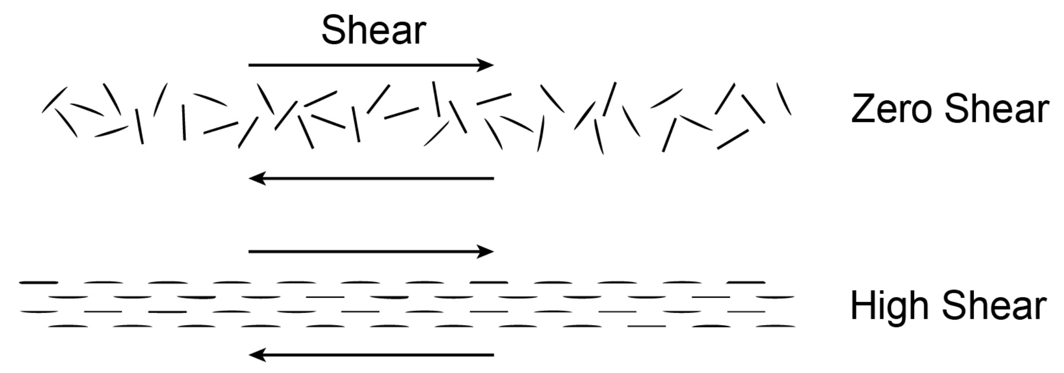 Materials 14 06187 g002 Materials 14 06187 g002