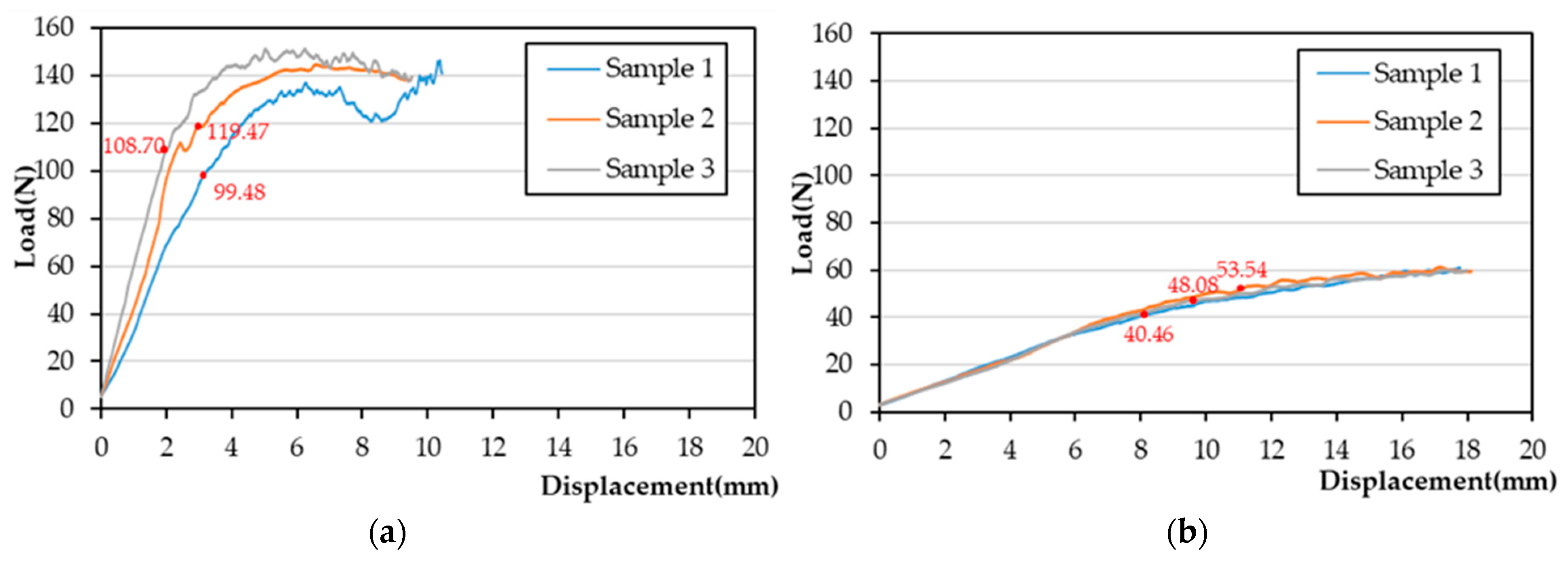 Materials 14 06189 g004