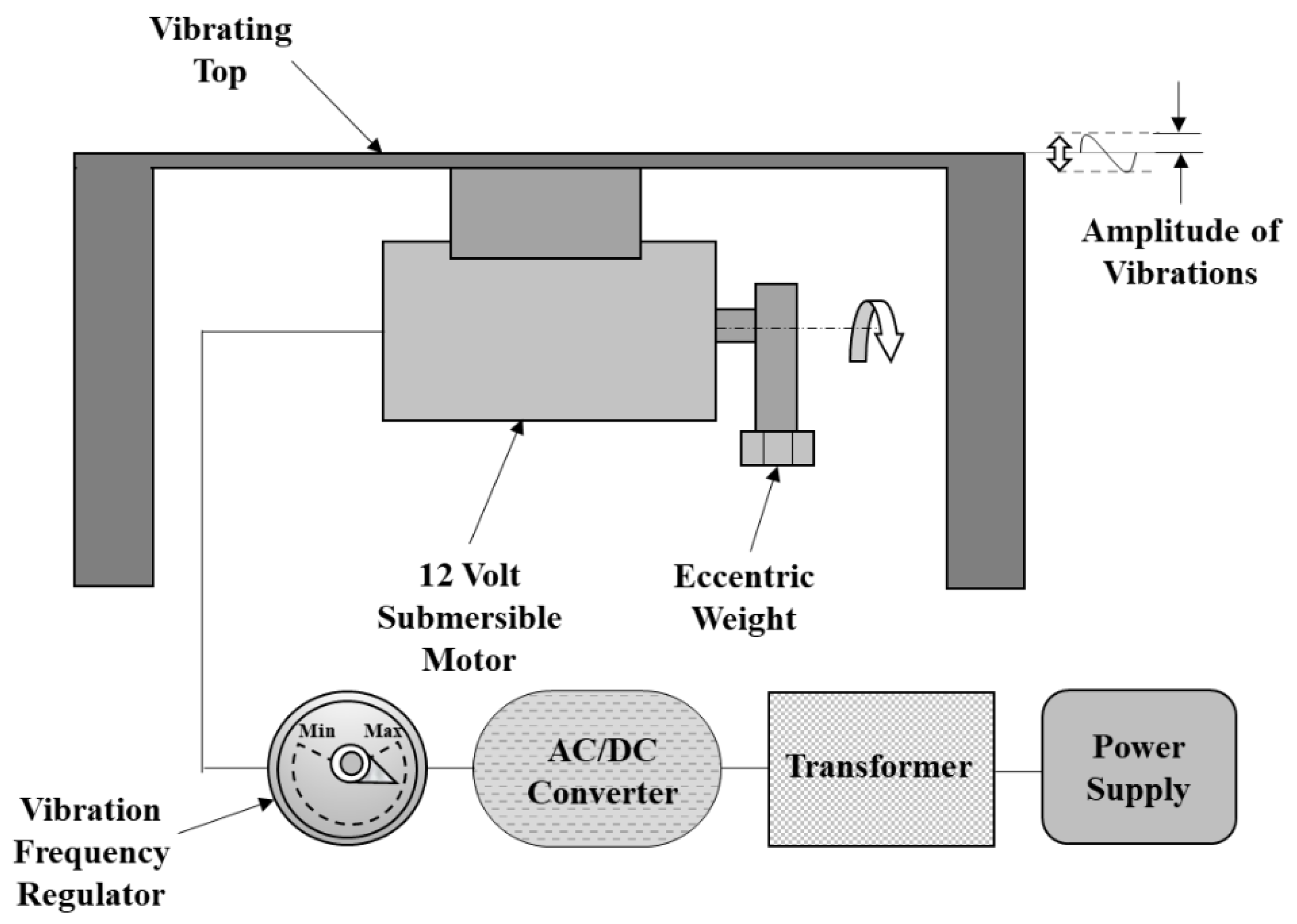 Materials 14 06192 g001