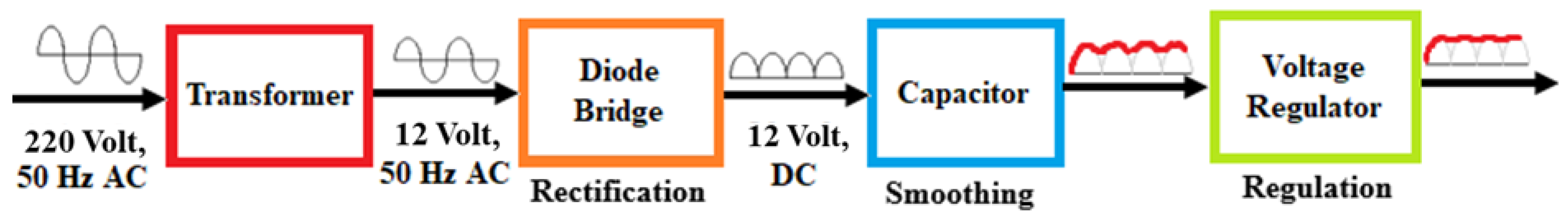 Materials 14 06192 g002