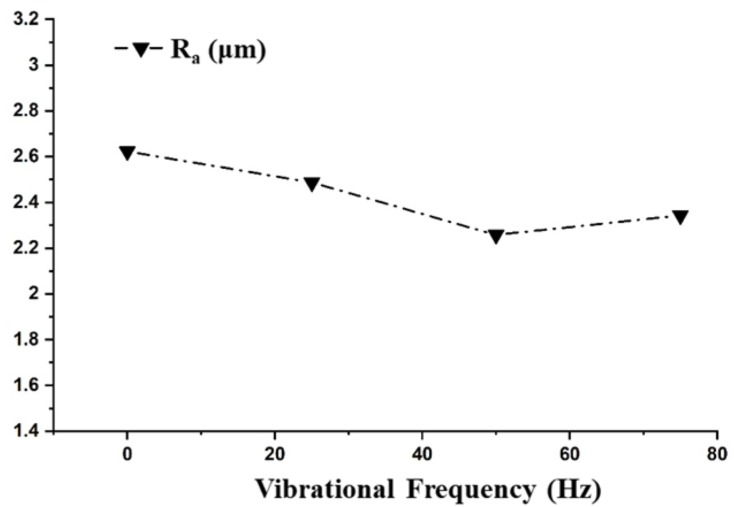 Materials 14 06192 g006
