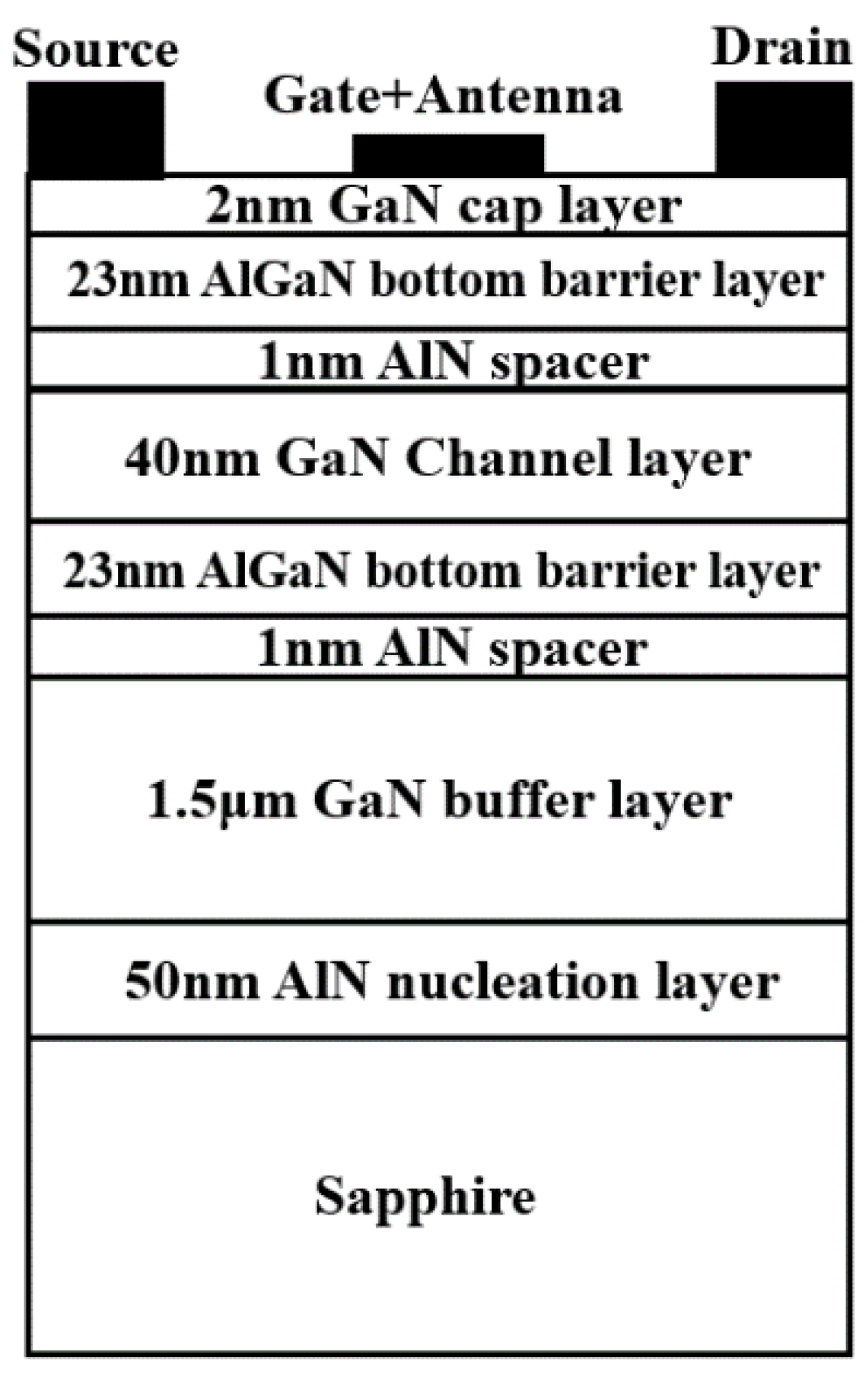 Materials 14 06193 g005 Materials 14 06193 g005