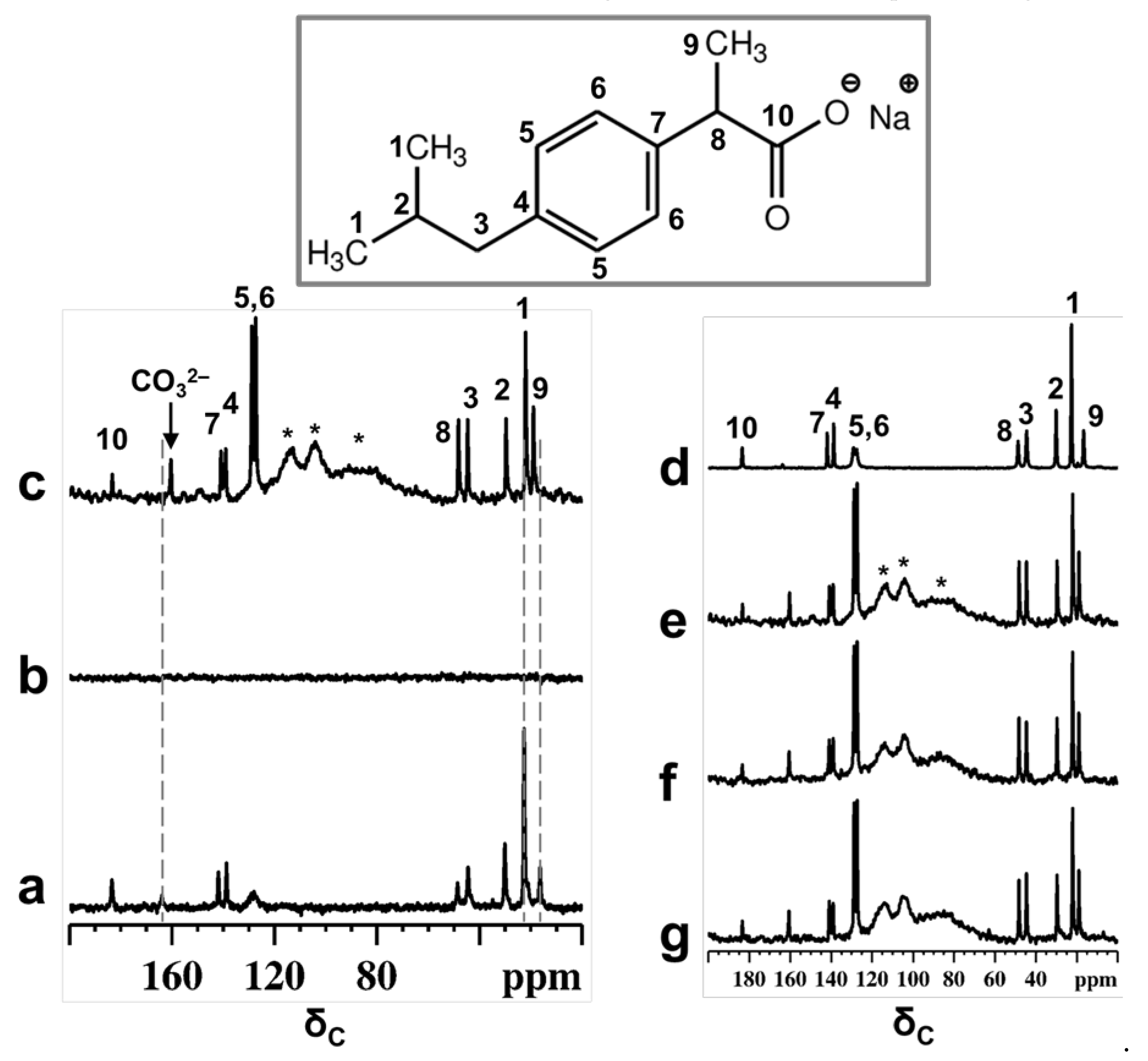 Materials 14 06196 g001