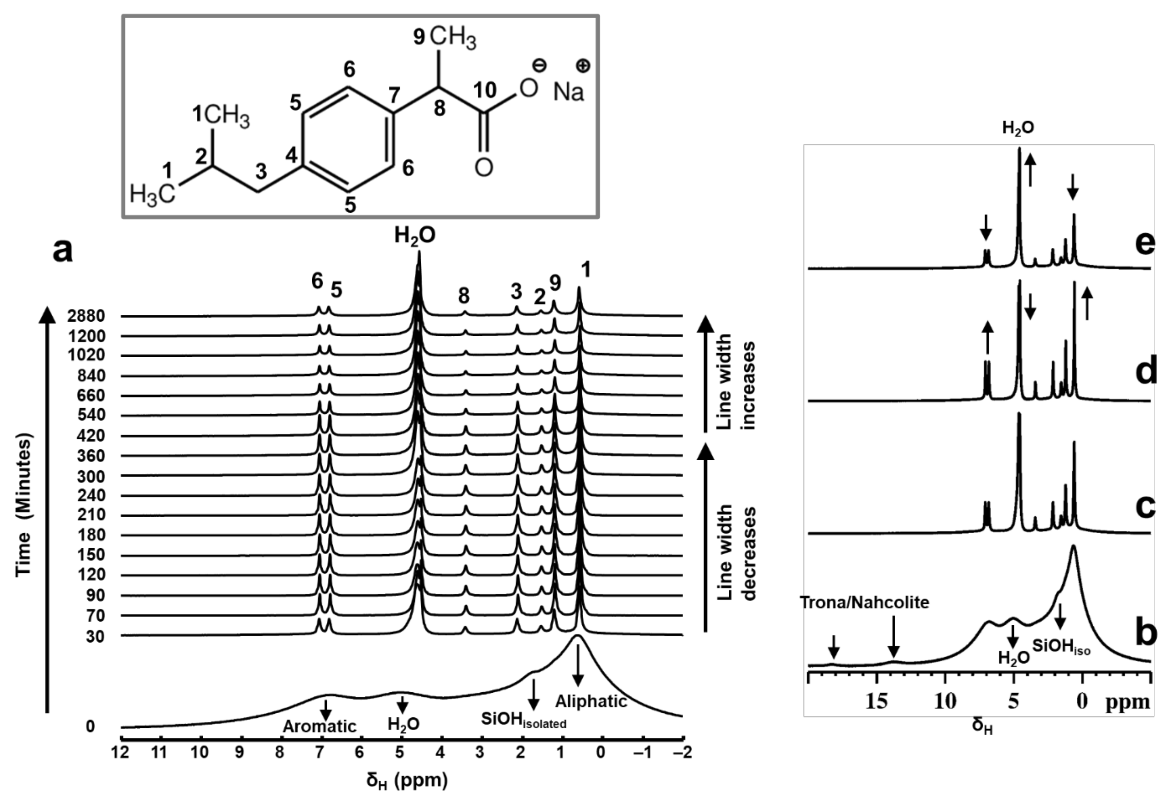 Materials 14 06196 g002