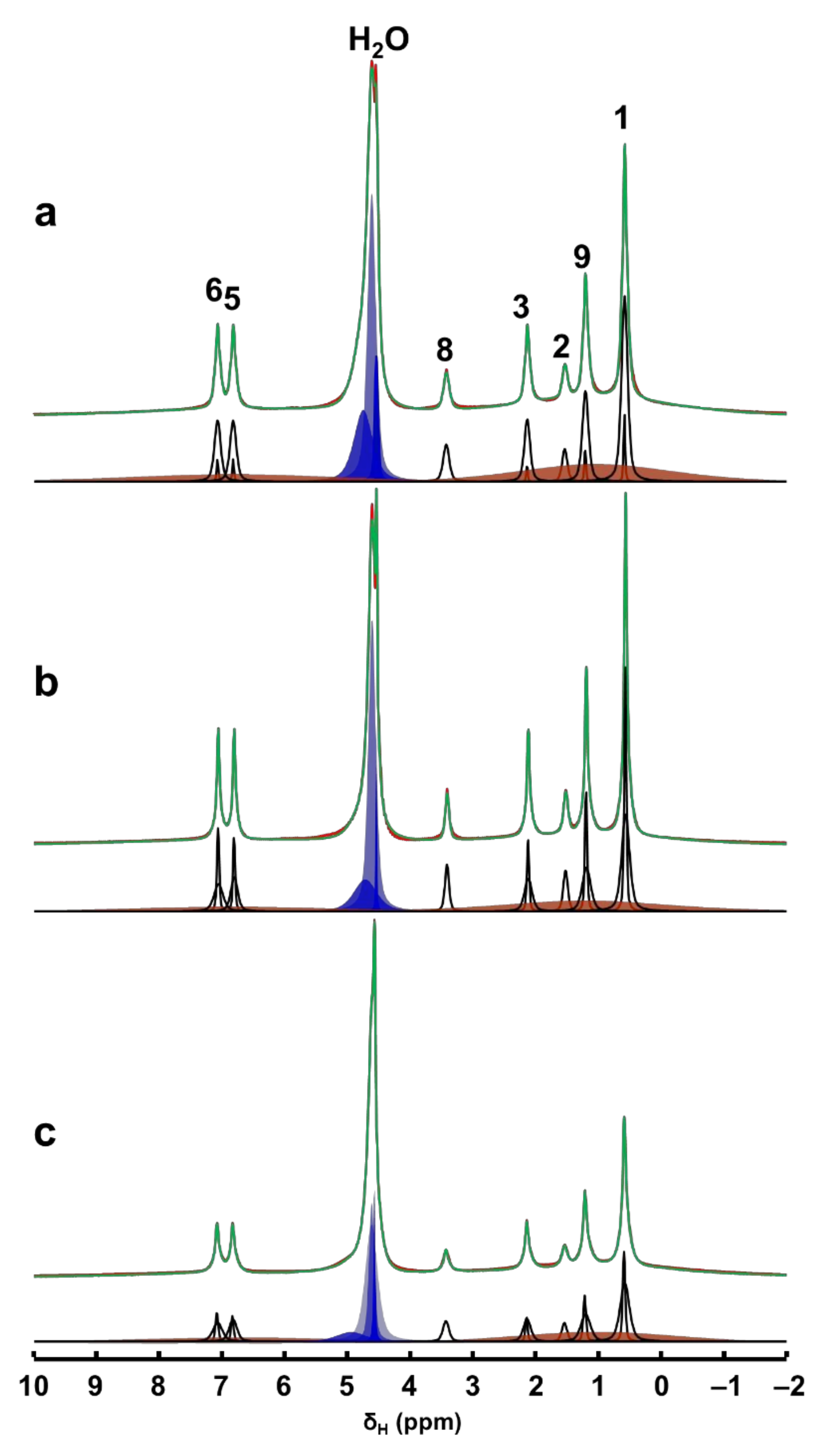 Materials 14 06196 g003