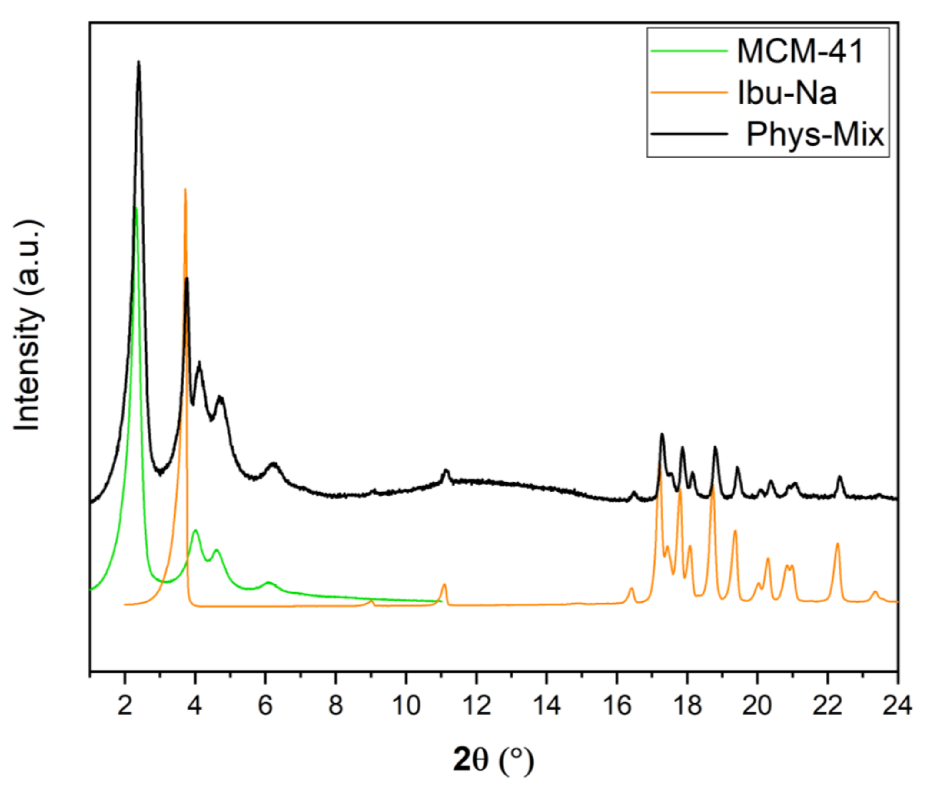 Materials 14 06196 g004