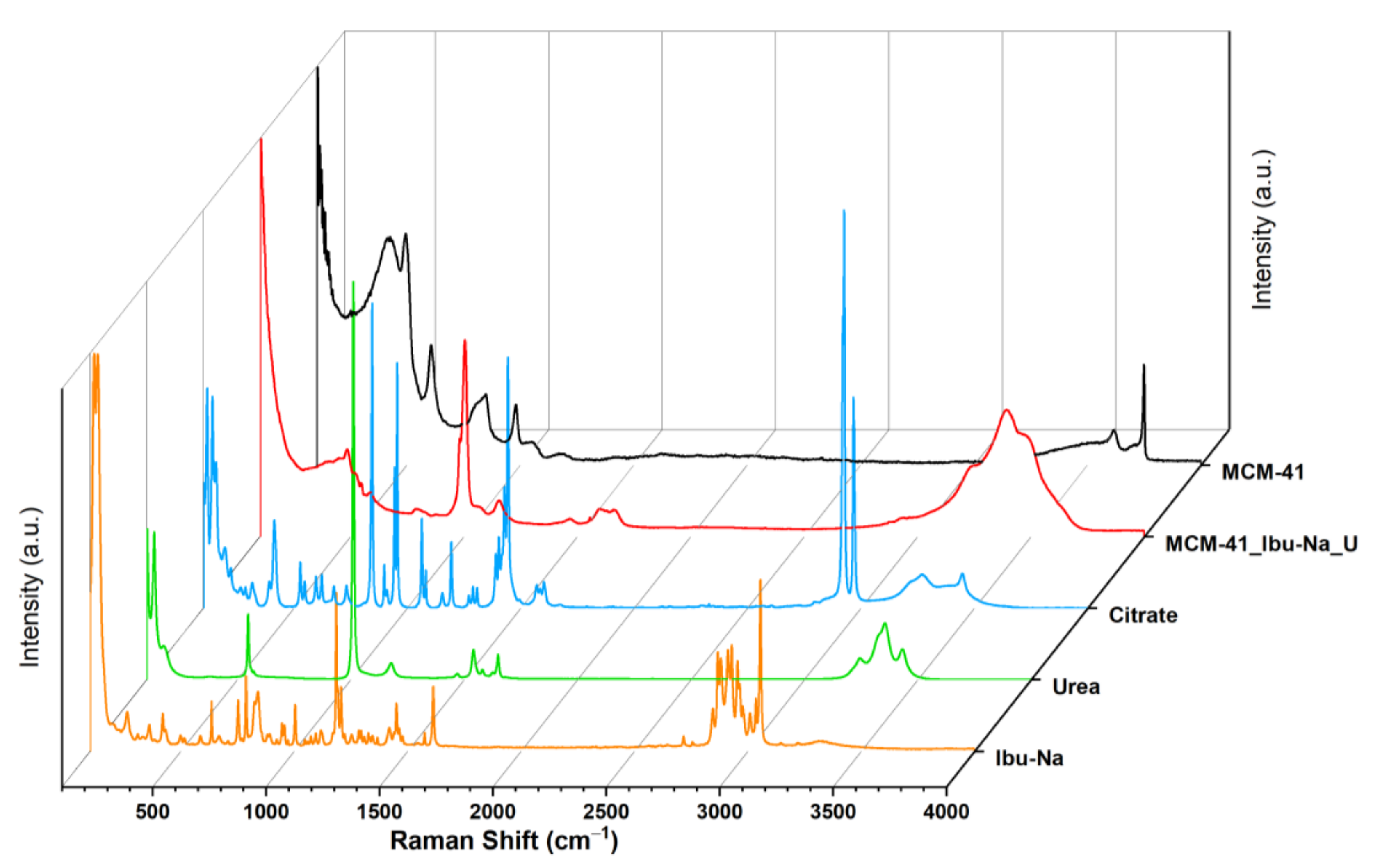 Materials 14 06196 g006