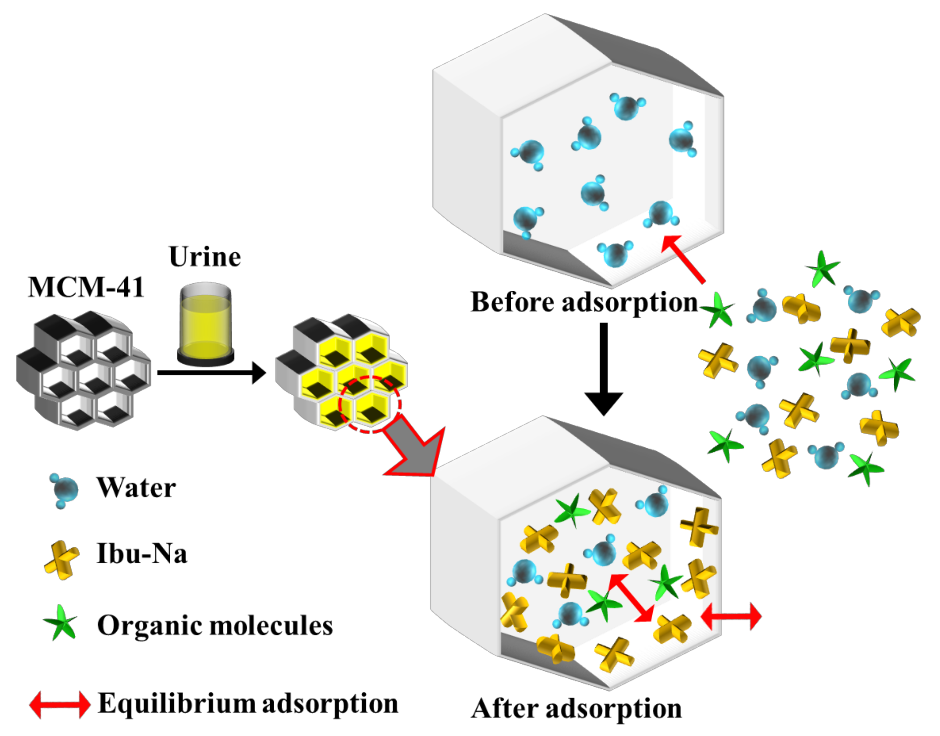 Materials 14 06196 g007