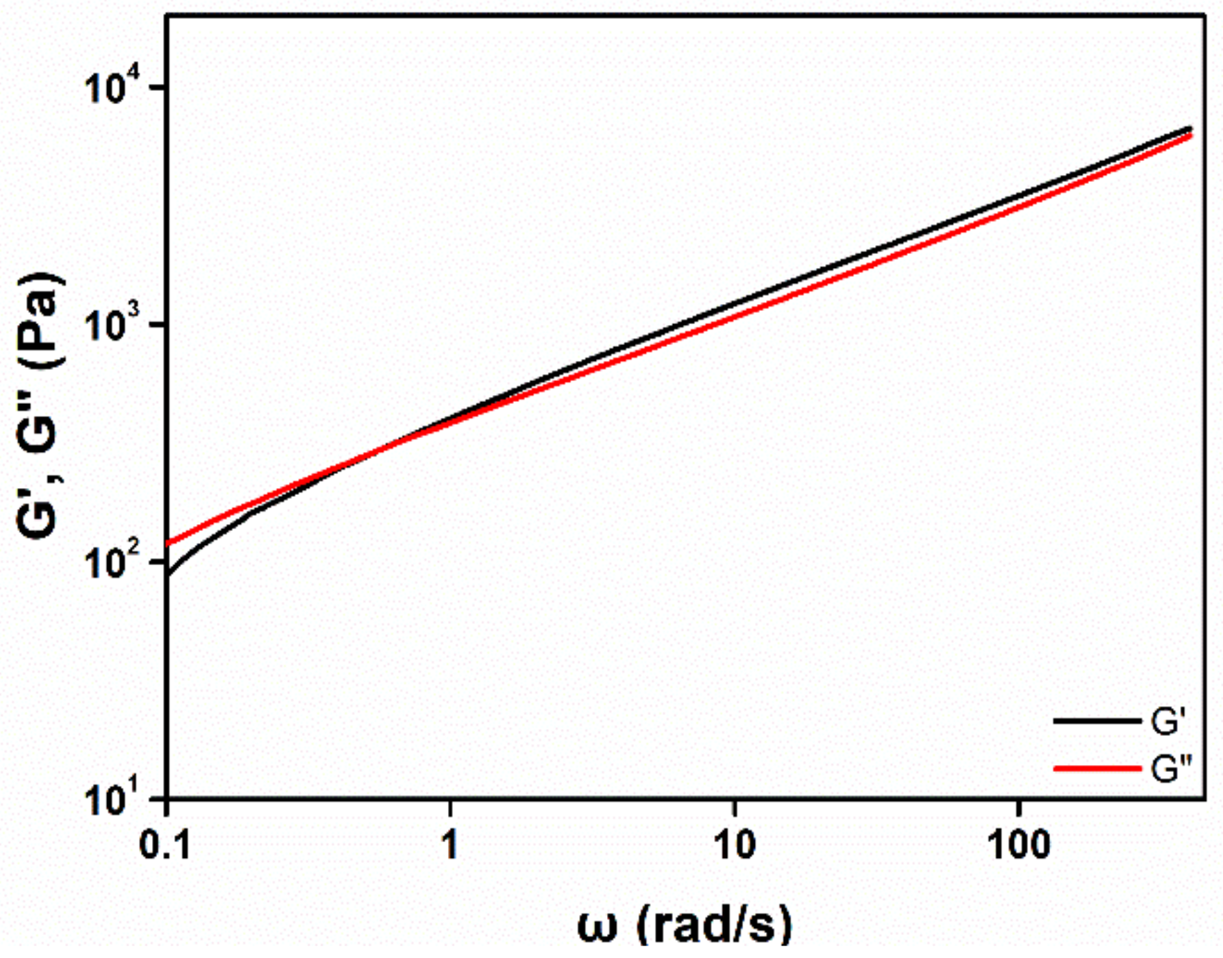 Materials 14 06198 g005