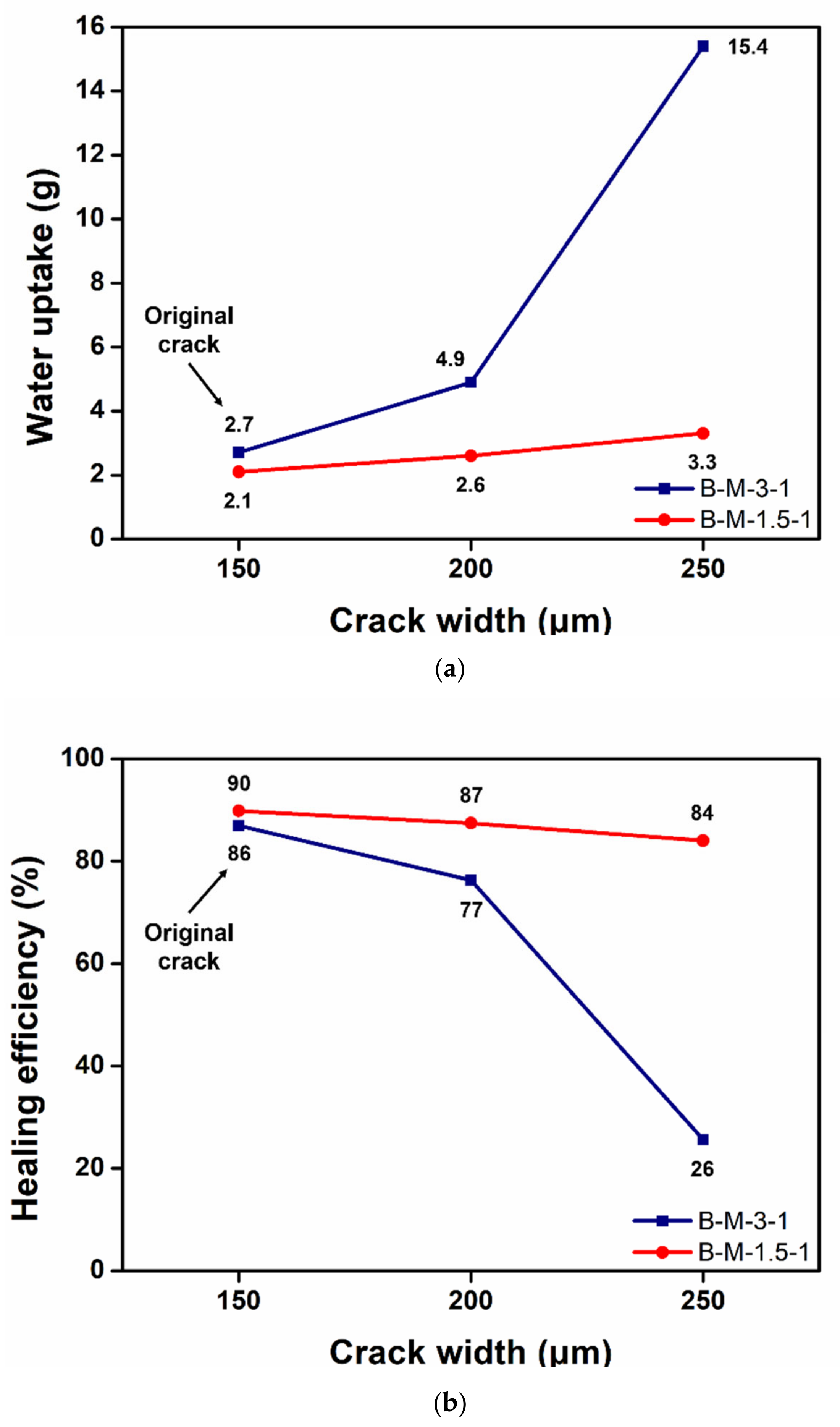 Materials 14 06198 g011