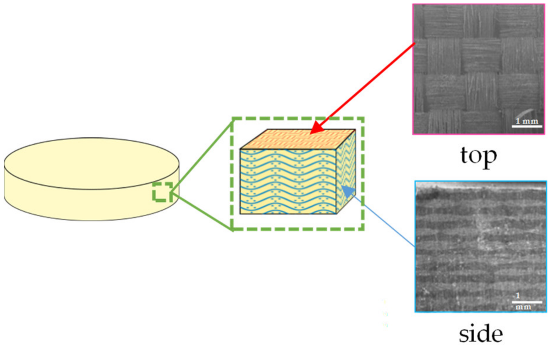 Materials 14 06199 g001