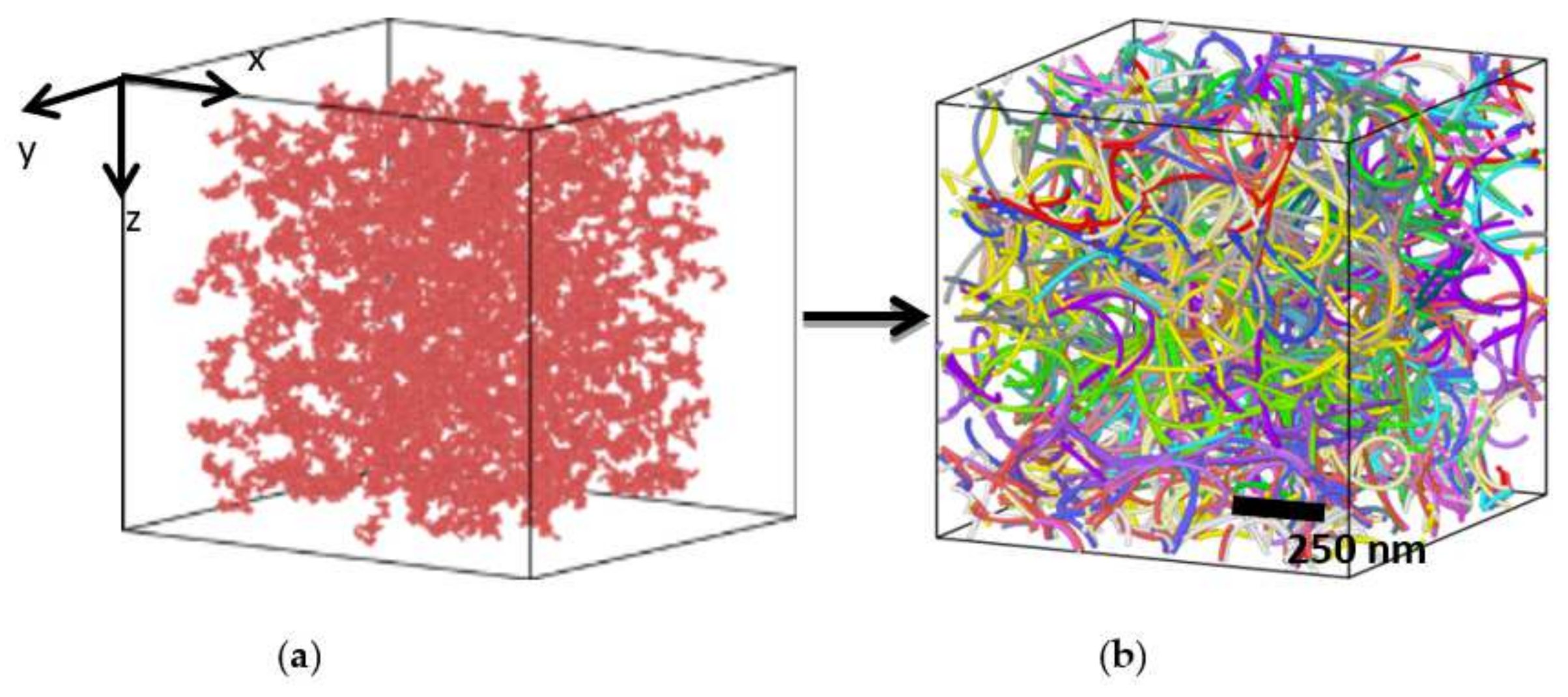Materials 14 06202 g001