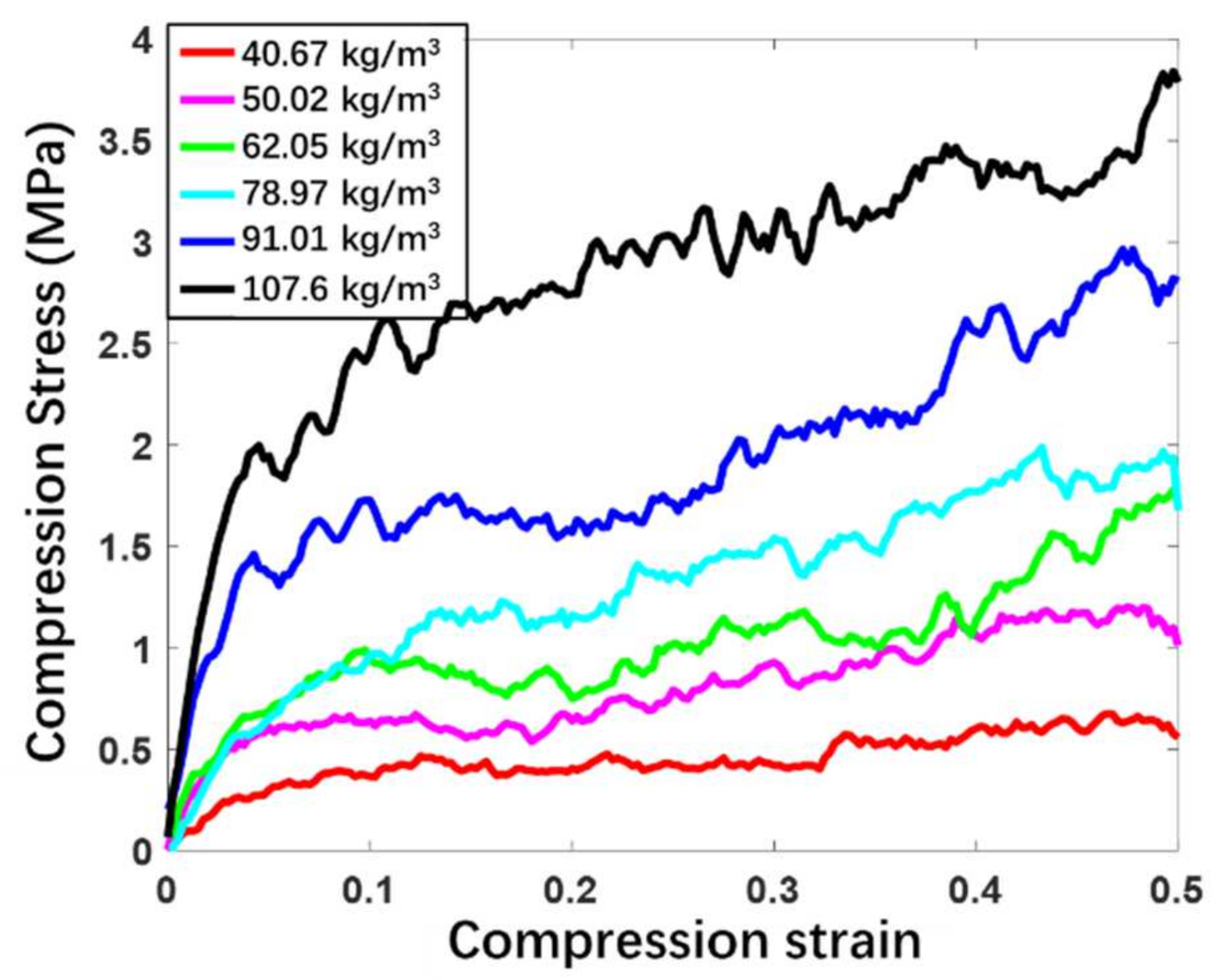 Materials 14 06202 g002