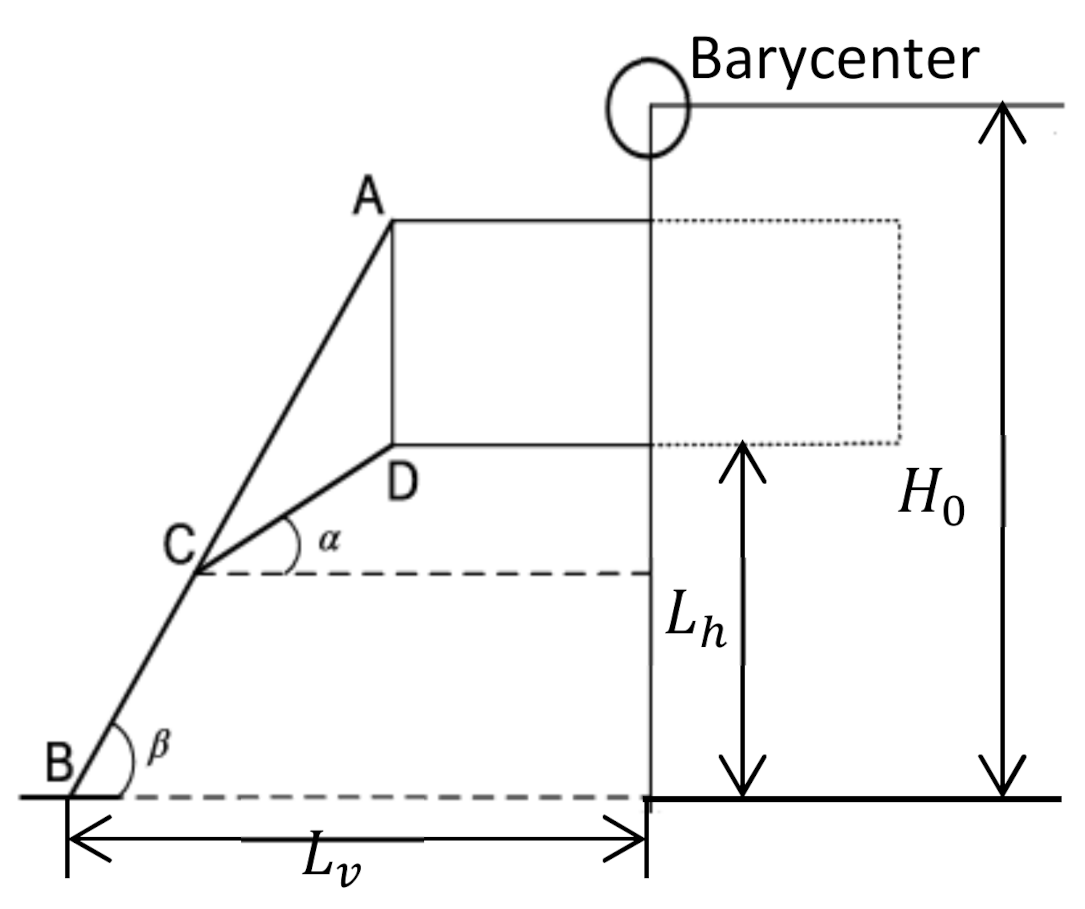 Materials 14 06202 g005