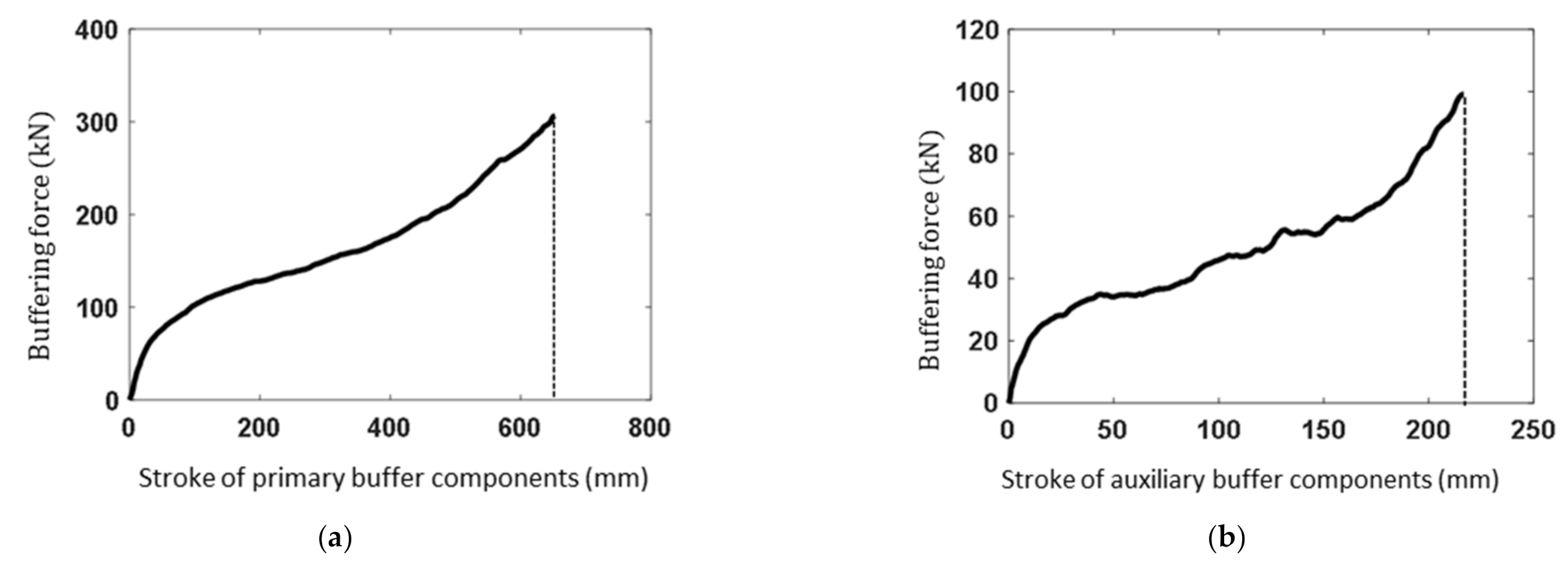 Materials 14 06202 g006