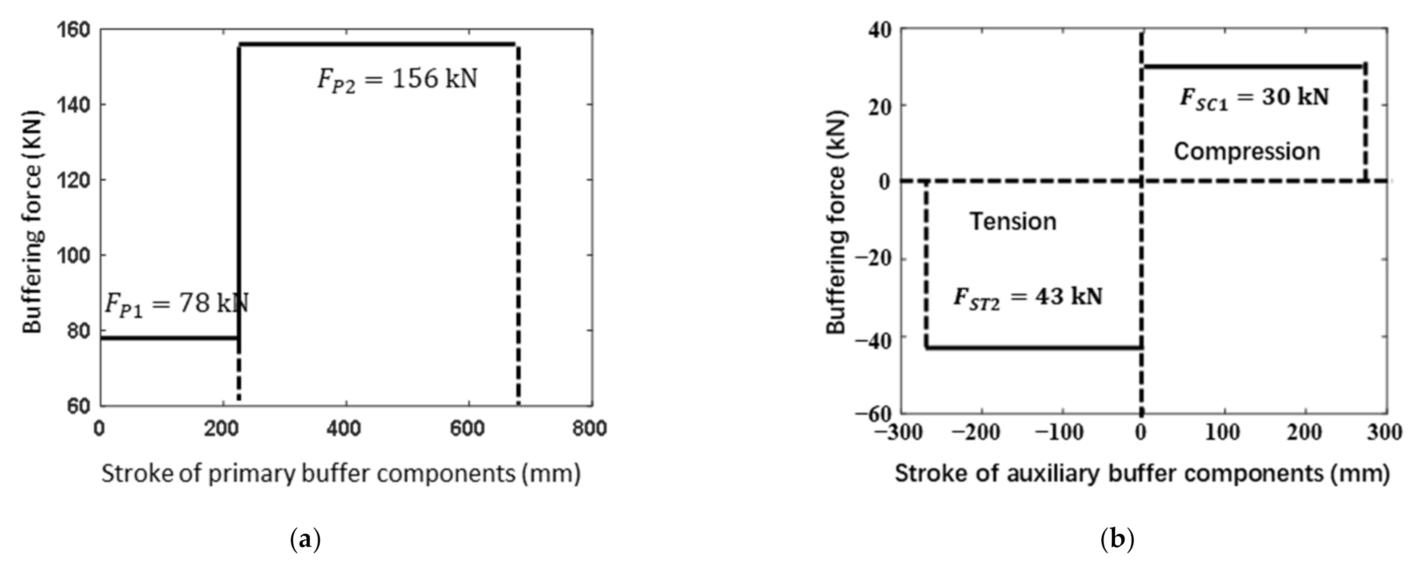 Materials 14 06202 g008