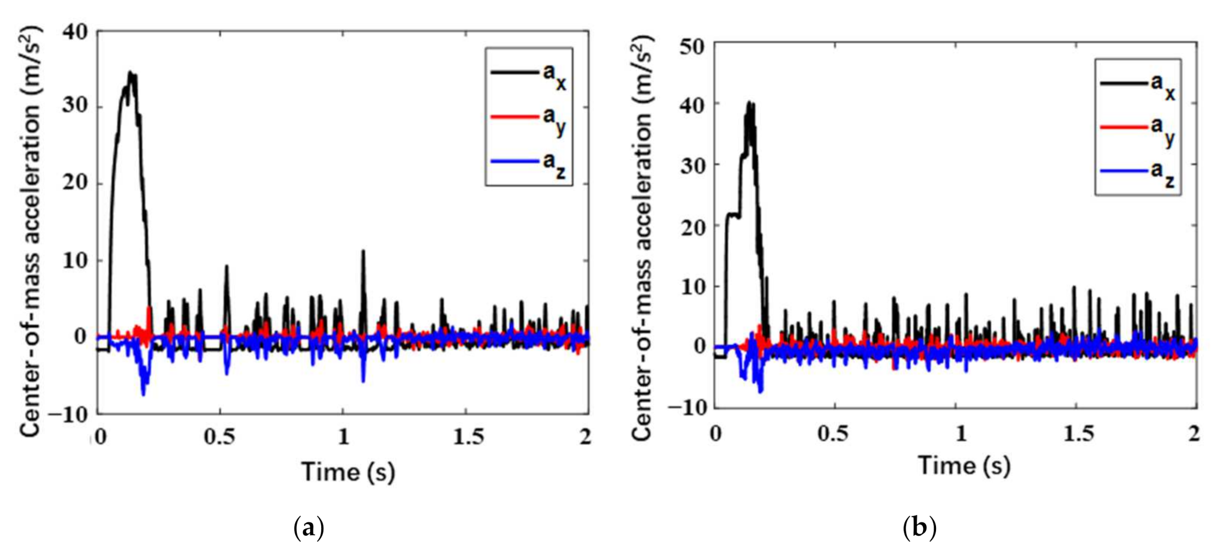Materials 14 06202 g011