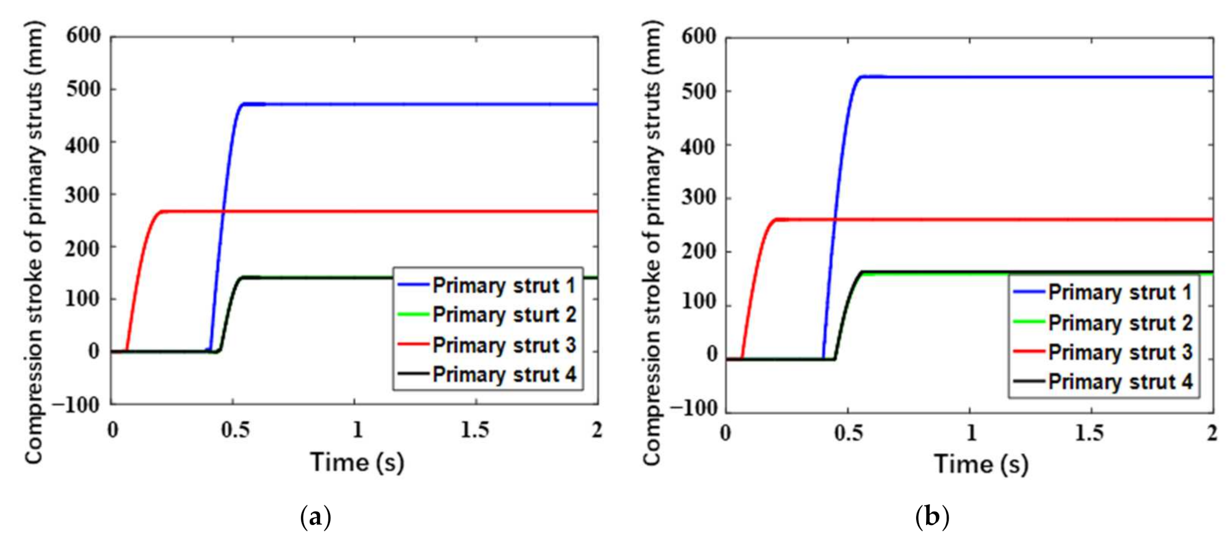 Materials 14 06202 g013